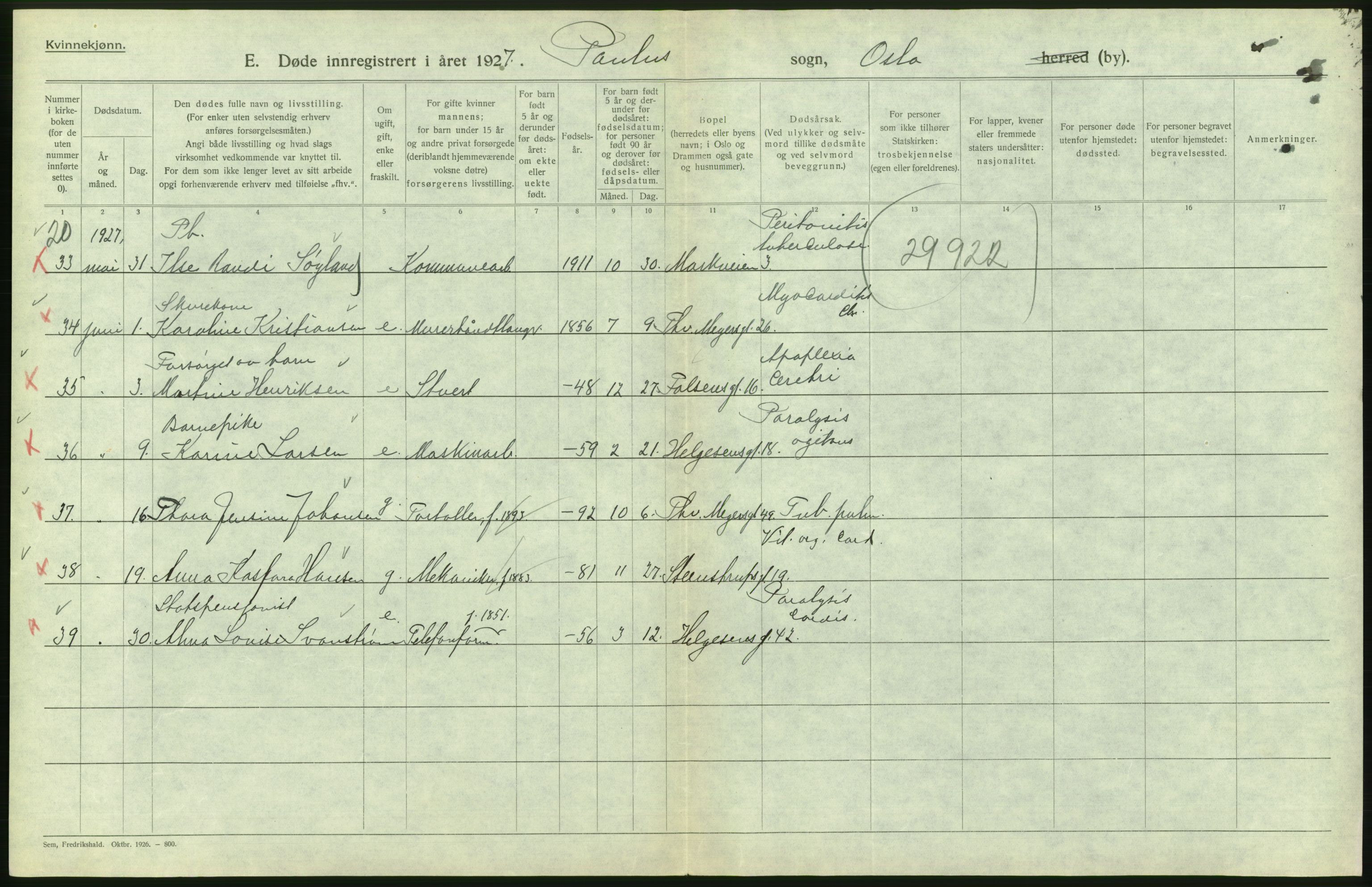 Statistisk sentralbyrå, Sosiodemografiske emner, Befolkning, AV/RA-S-2228/D/Df/Dfc/Dfcg/L0010: Oslo: Døde kvinner, dødfødte, 1927, s. 438