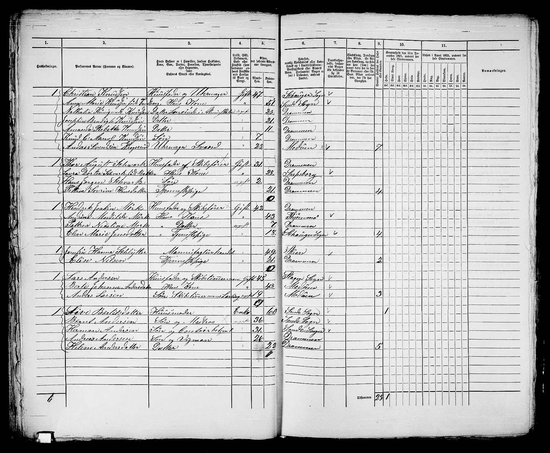 RA, Folketelling 1865 for 0602bP Strømsø prestegjeld i Drammen kjøpstad, 1865, s. 663