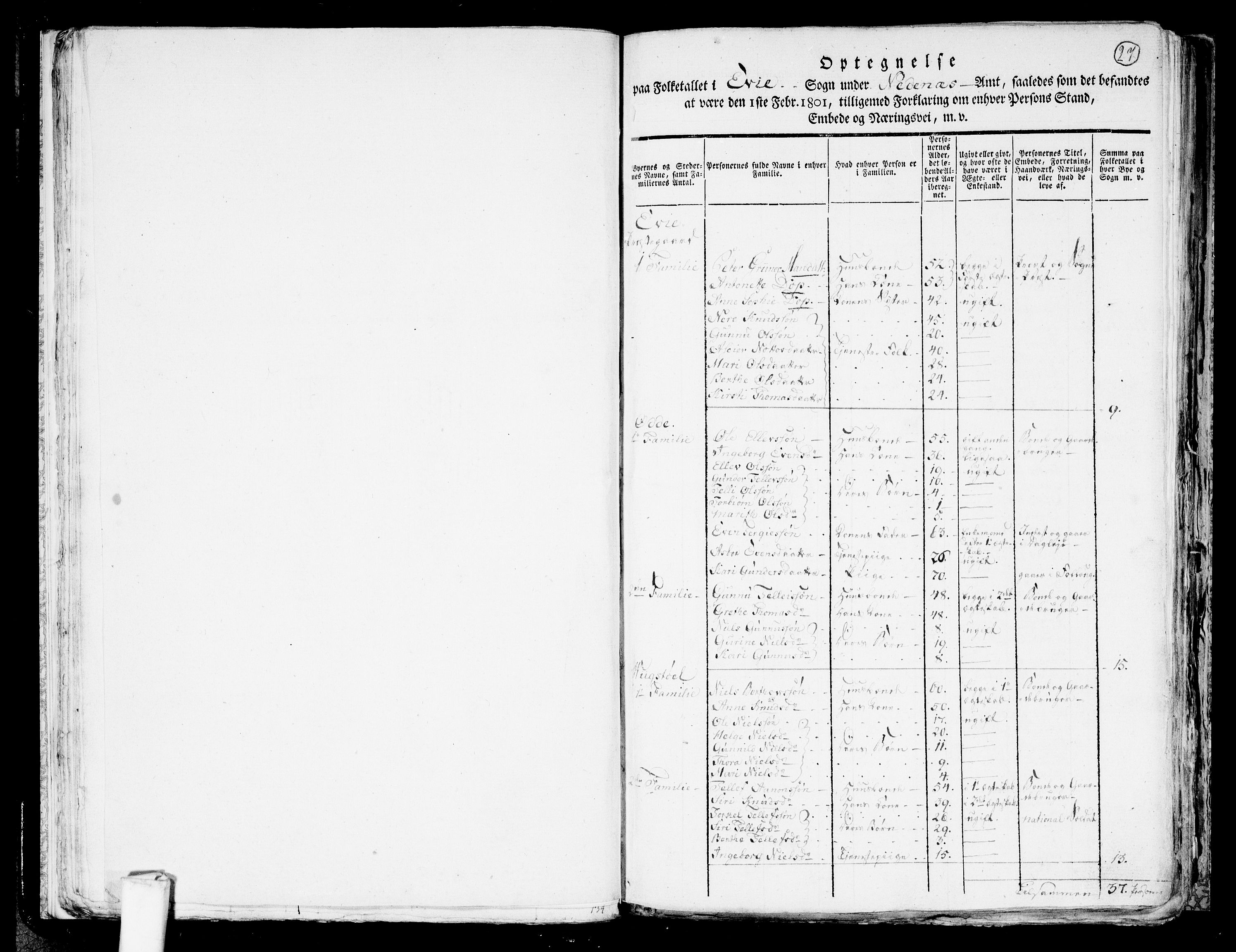 RA, Folketelling 1801 for 0934P Evje prestegjeld, 1801, s. 26b-27a