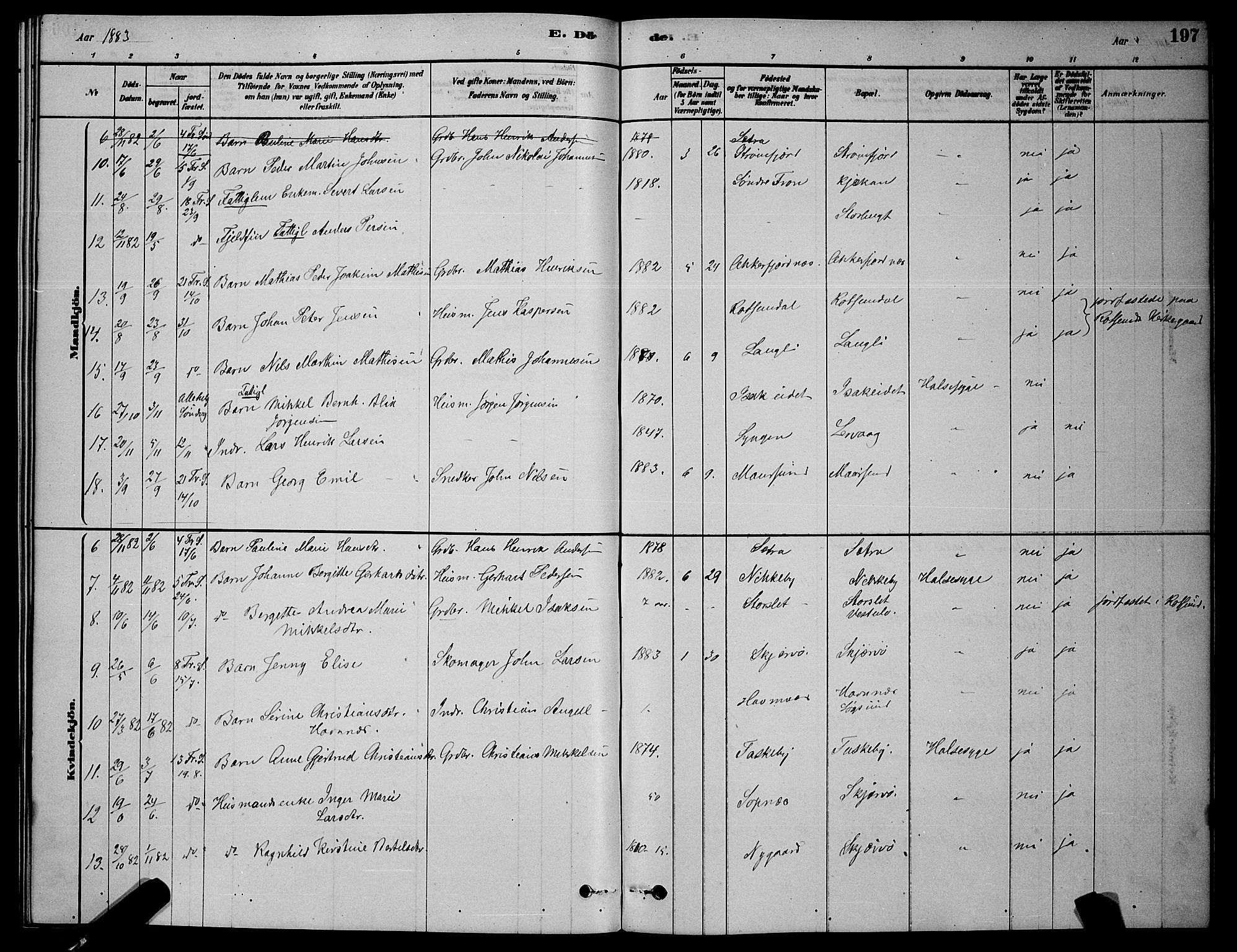 Skjervøy sokneprestkontor, AV/SATØ-S-1300/H/Ha/Hab/L0006klokker: Klokkerbok nr. 6, 1878-1888, s. 197