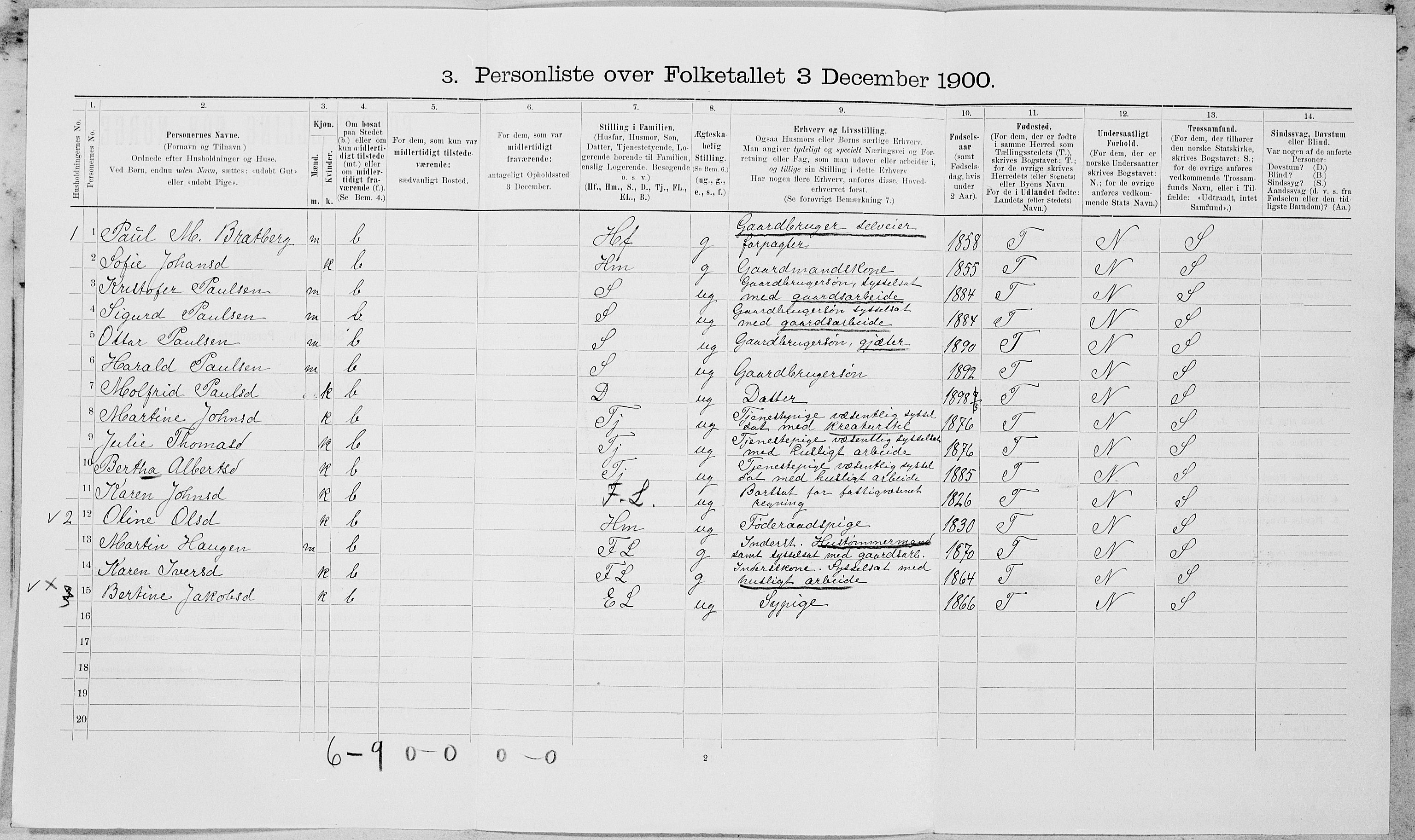 SAT, Folketelling 1900 for 1727 Beitstad herred, 1900, s. 850