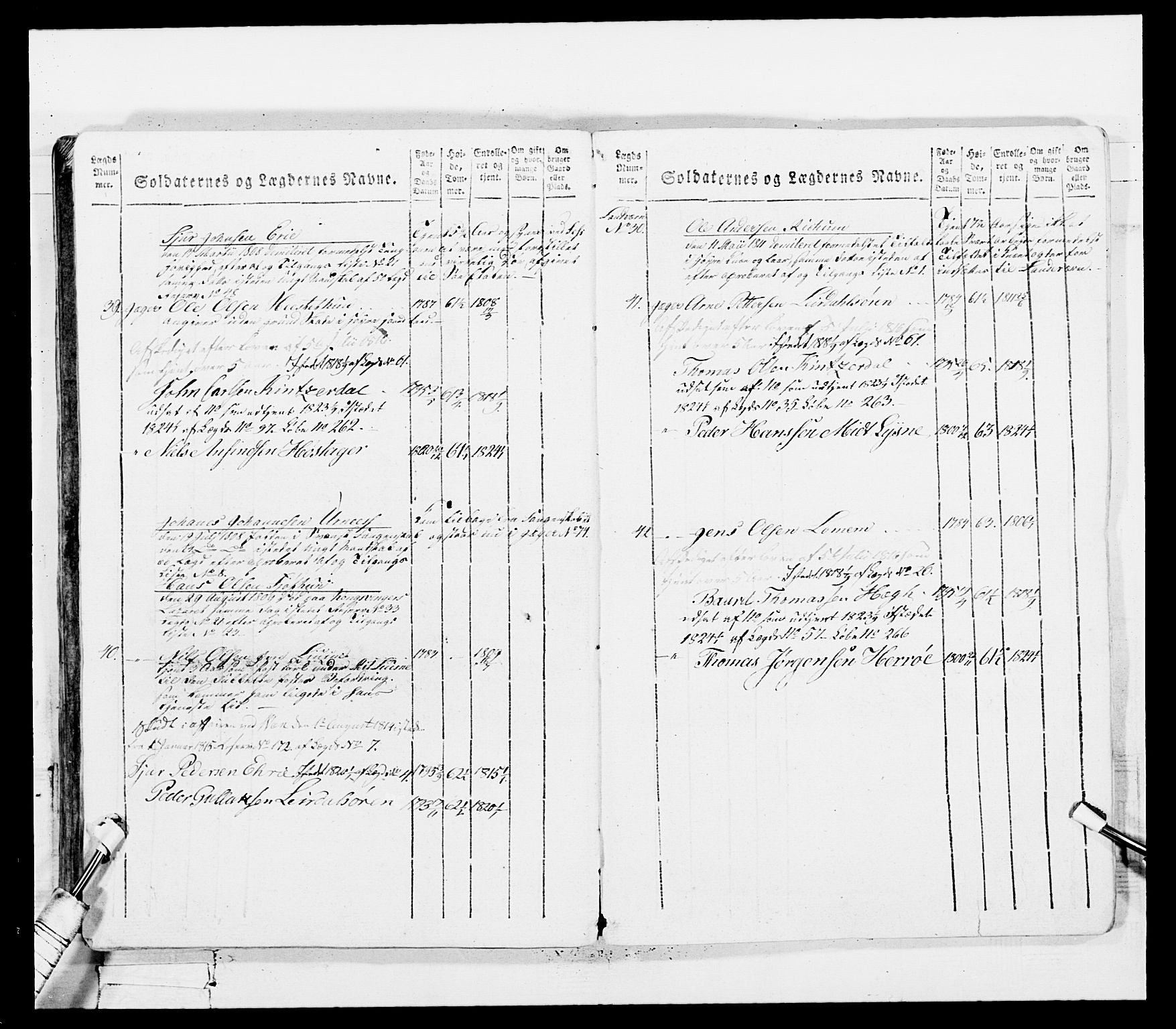 Generalitets- og kommissariatskollegiet, Det kongelige norske kommissariatskollegium, AV/RA-EA-5420/E/Eh/L0100: Bergenhusiske skarpskytterbataljon, 1812, s. 138