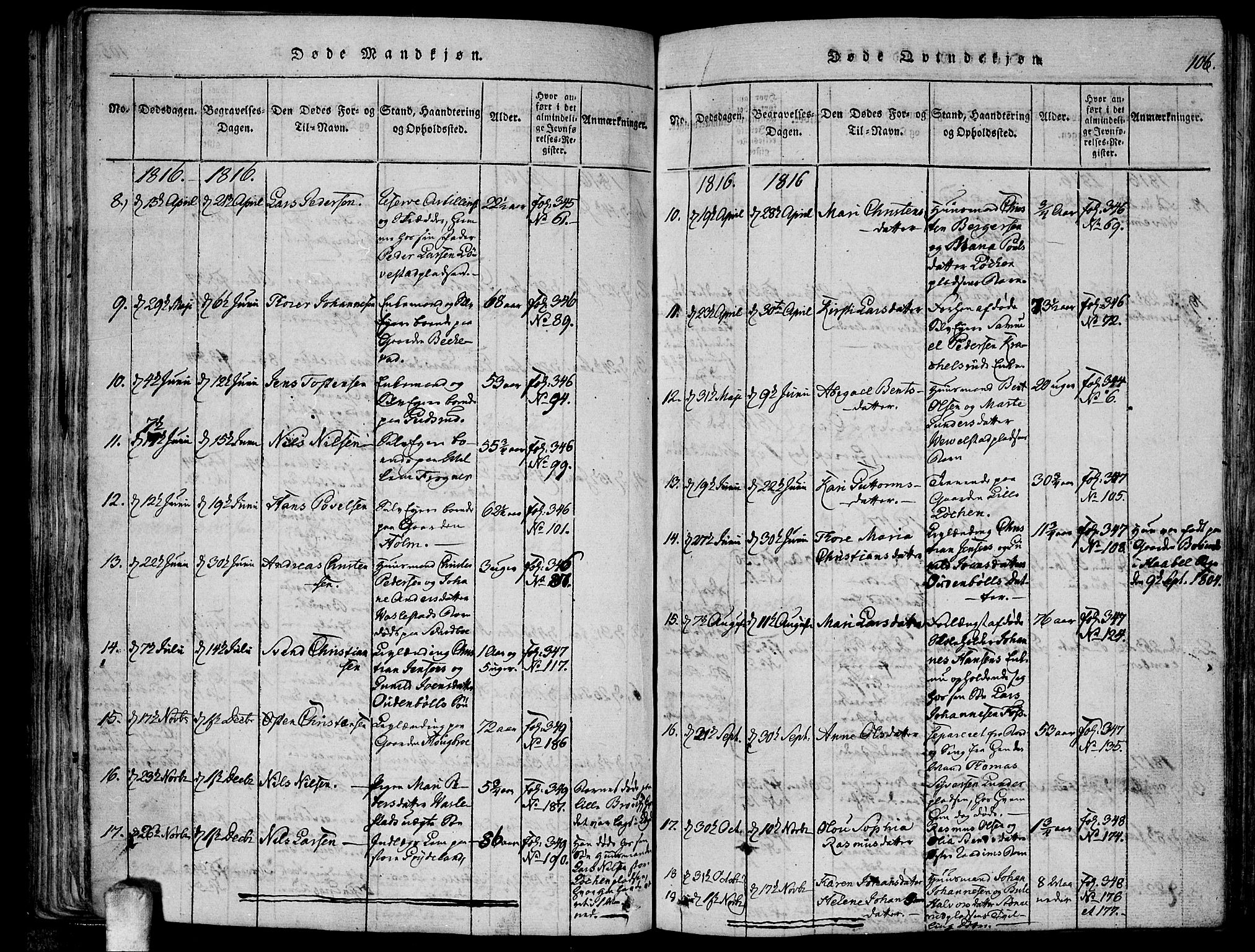 Kråkstad prestekontor Kirkebøker, SAO/A-10125a/F/Fa/L0003: Ministerialbok nr. I 3, 1813-1824, s. 106