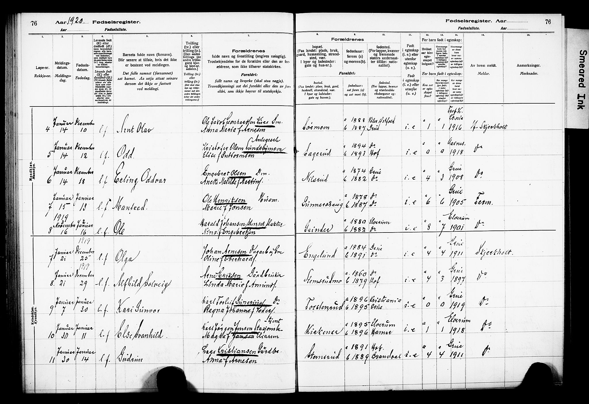 Grue prestekontor, AV/SAH-PREST-036/I/Id/Ida/L0001: Fødselsregister nr. I 1, 1916-1926, s. 76