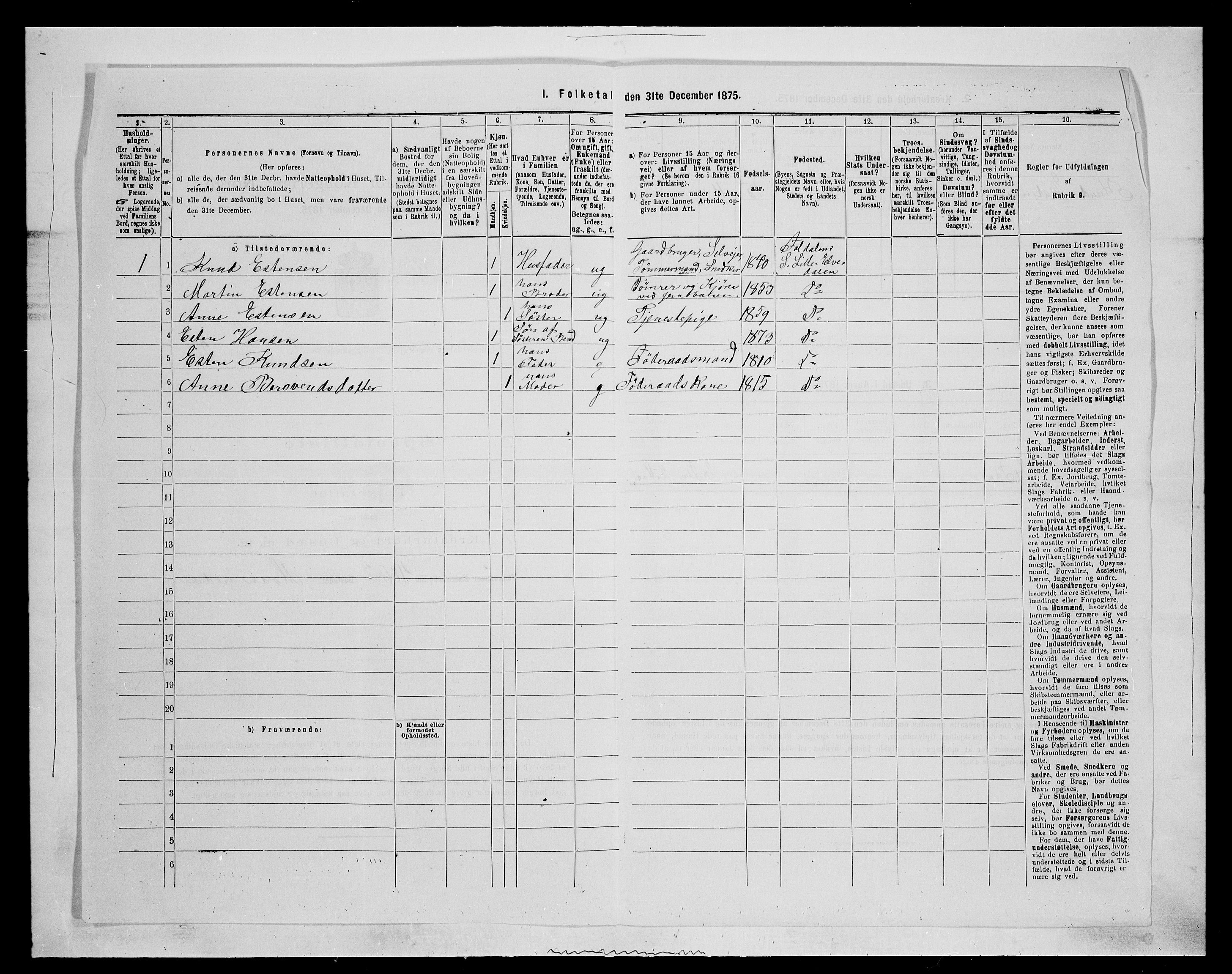 SAH, Folketelling 1875 for 0438P Lille Elvedalen (Alvdal) prestegjeld, 1875, s. 649