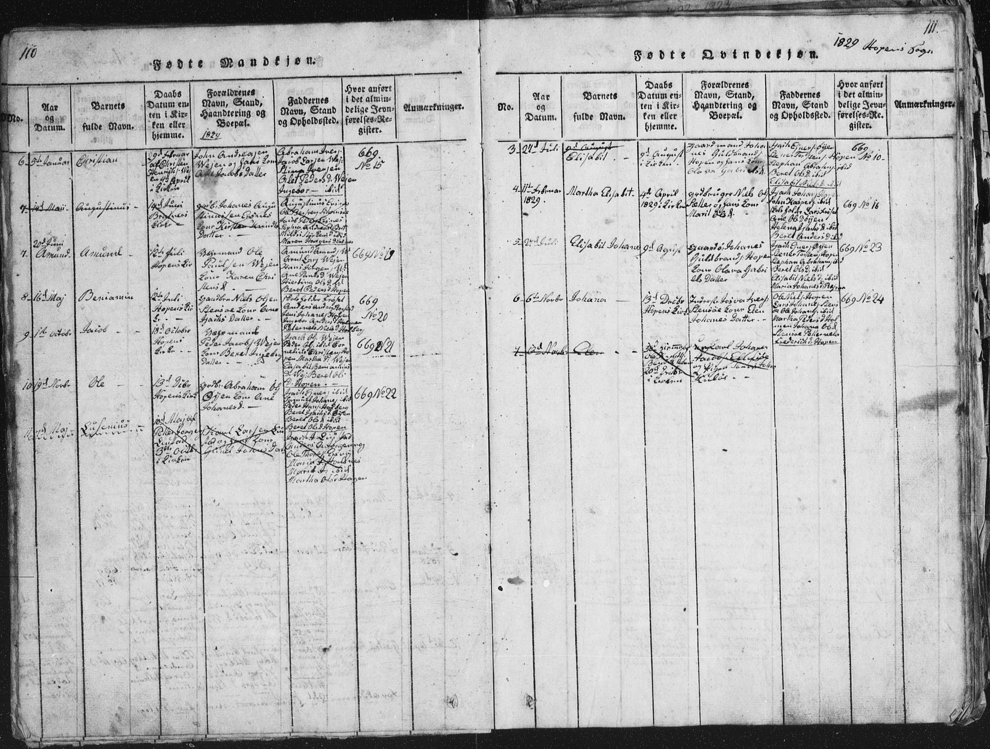 Ministerialprotokoller, klokkerbøker og fødselsregistre - Møre og Romsdal, AV/SAT-A-1454/581/L0942: Klokkerbok nr. 581C00, 1820-1836, s. 110-111