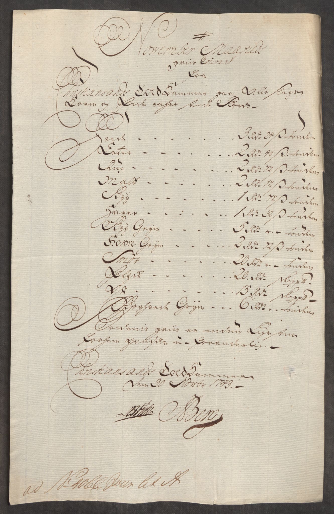 Rentekammeret inntil 1814, Realistisk ordnet avdeling, AV/RA-EA-4070/Oe/L0002: [Ø1]: Priskuranter, 1740-1744, s. 789