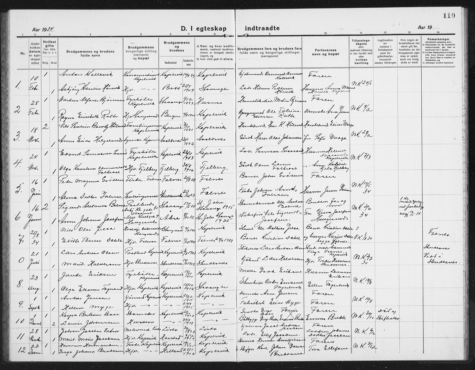 Kopervik sokneprestkontor, AV/SAST-A-101850/H/Ha/Hab/L0006: Klokkerbok nr. B 6, 1918-1942, s. 110