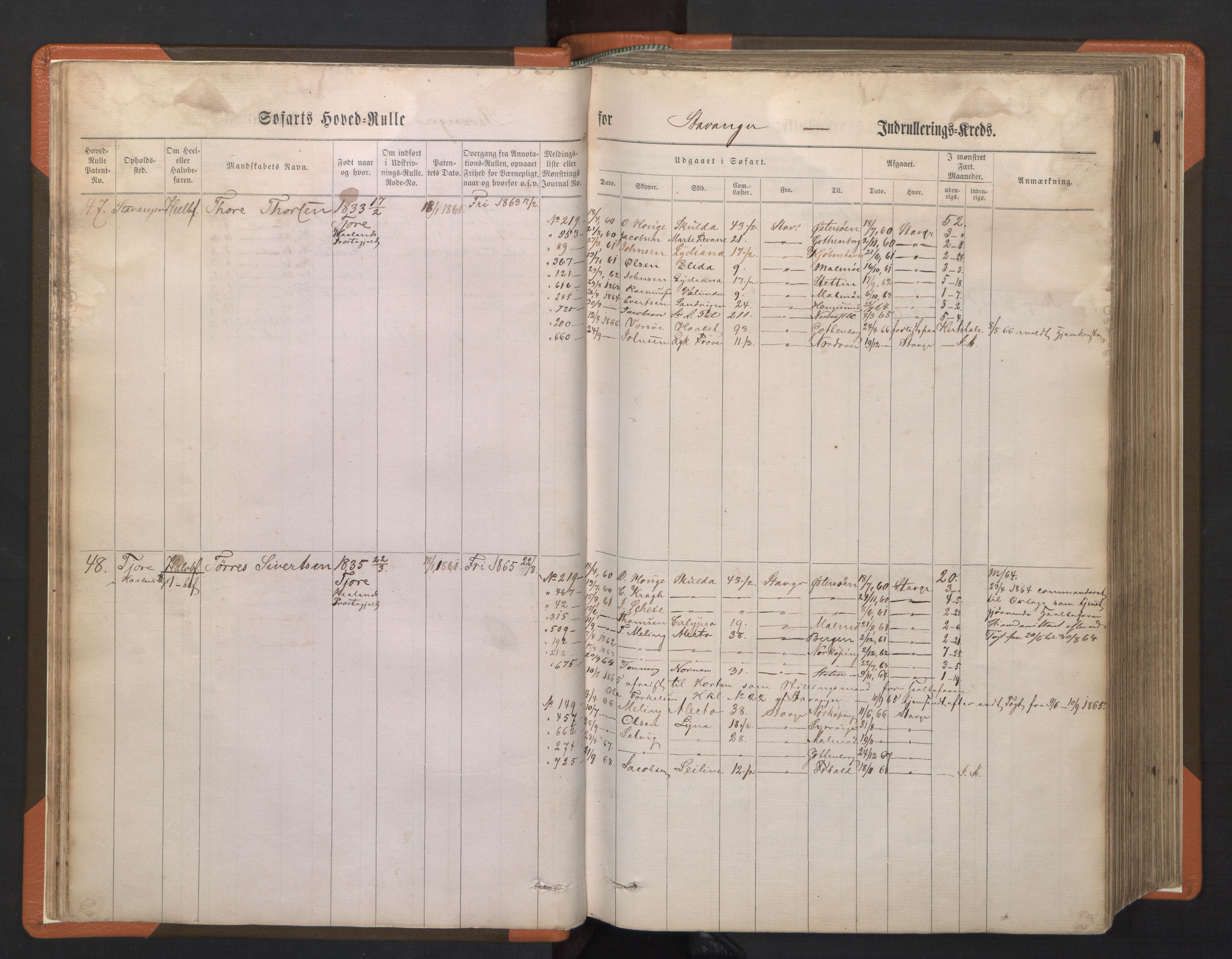 Stavanger sjømannskontor, AV/SAST-A-102006/F/Fb/Fbb/L0001: Sjøfartshovedrulle, patentnr. 1-720 (del 1), 1860-1863, s. 27