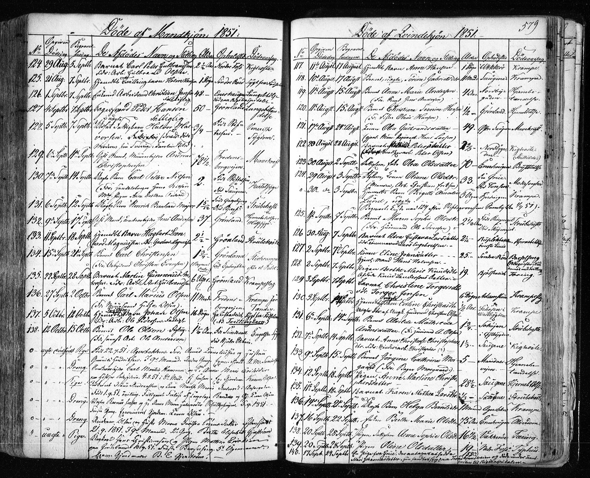 Aker prestekontor kirkebøker, AV/SAO-A-10861/F/L0019: Ministerialbok nr. 19, 1842-1852, s. 579