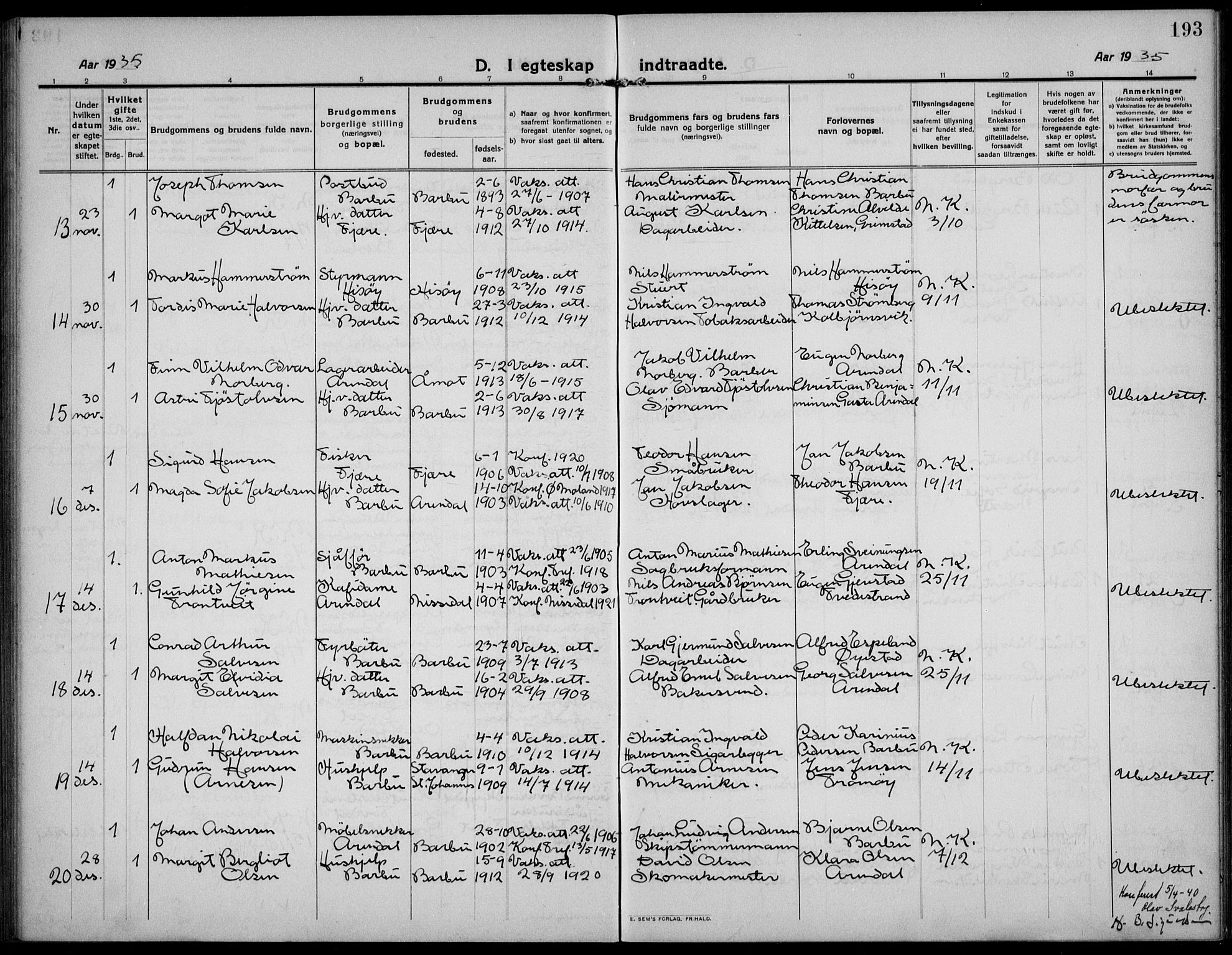 Barbu sokneprestkontor, AV/SAK-1111-0003/F/Fb/L0004: Klokkerbok nr. B 4, 1911-1936, s. 193
