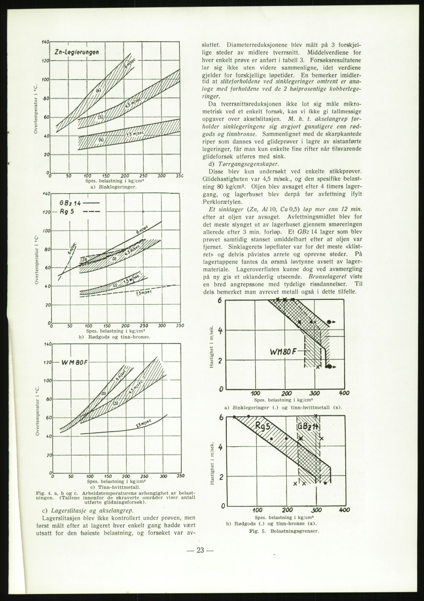 Direktoratet for industriforsyning, Sekretariatet, AV/RA-S-4153/D/Df/L0054: 9. Metallkontoret, 1940-1945, s. 1593