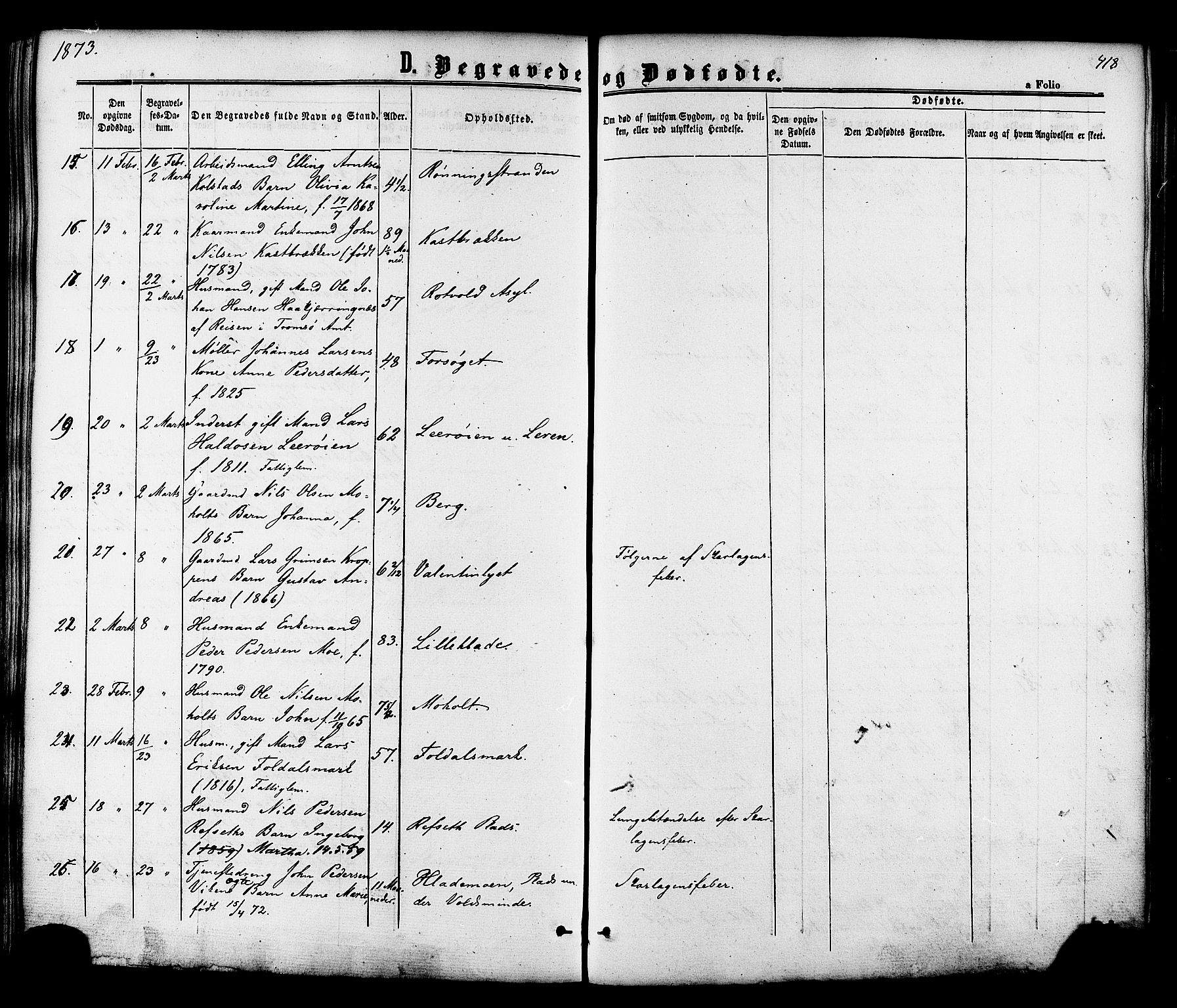 Ministerialprotokoller, klokkerbøker og fødselsregistre - Sør-Trøndelag, SAT/A-1456/606/L0293: Ministerialbok nr. 606A08, 1866-1877, s. 418