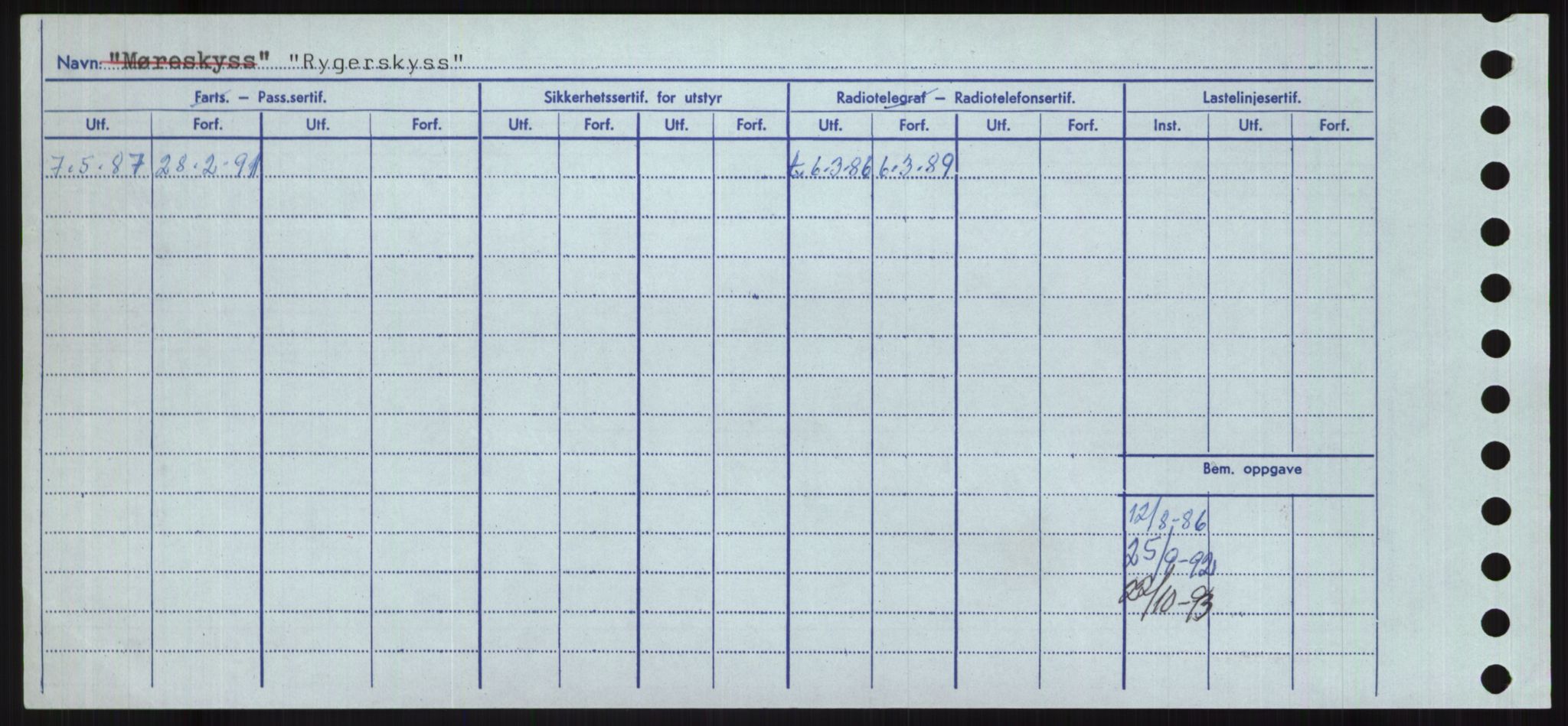 Sjøfartsdirektoratet med forløpere, Skipsmålingen, RA/S-1627/H/Ha/L0004/0002: Fartøy, Mas-R / Fartøy, Odin-R, s. 932