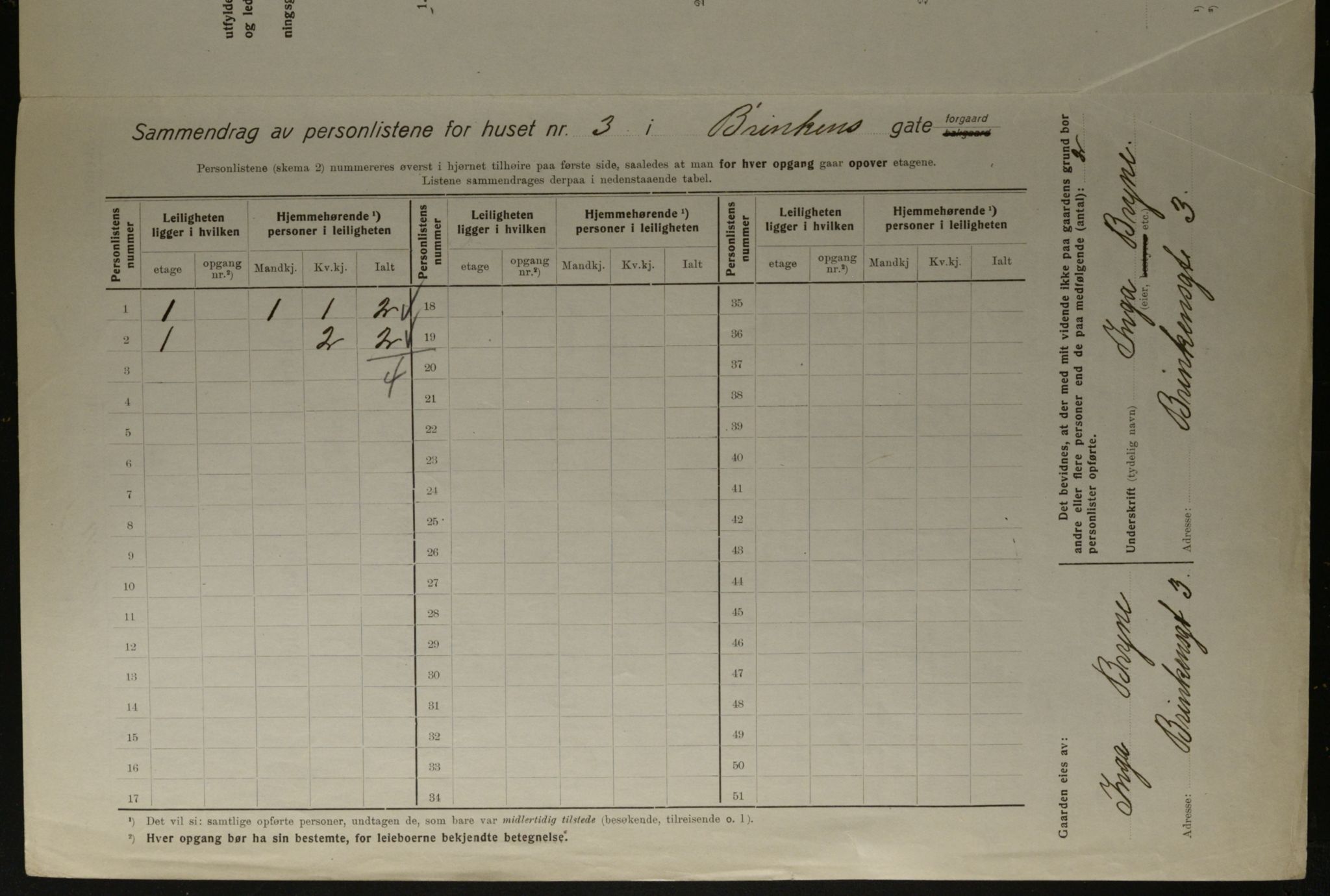 OBA, Kommunal folketelling 1.12.1923 for Kristiania, 1923, s. 9802