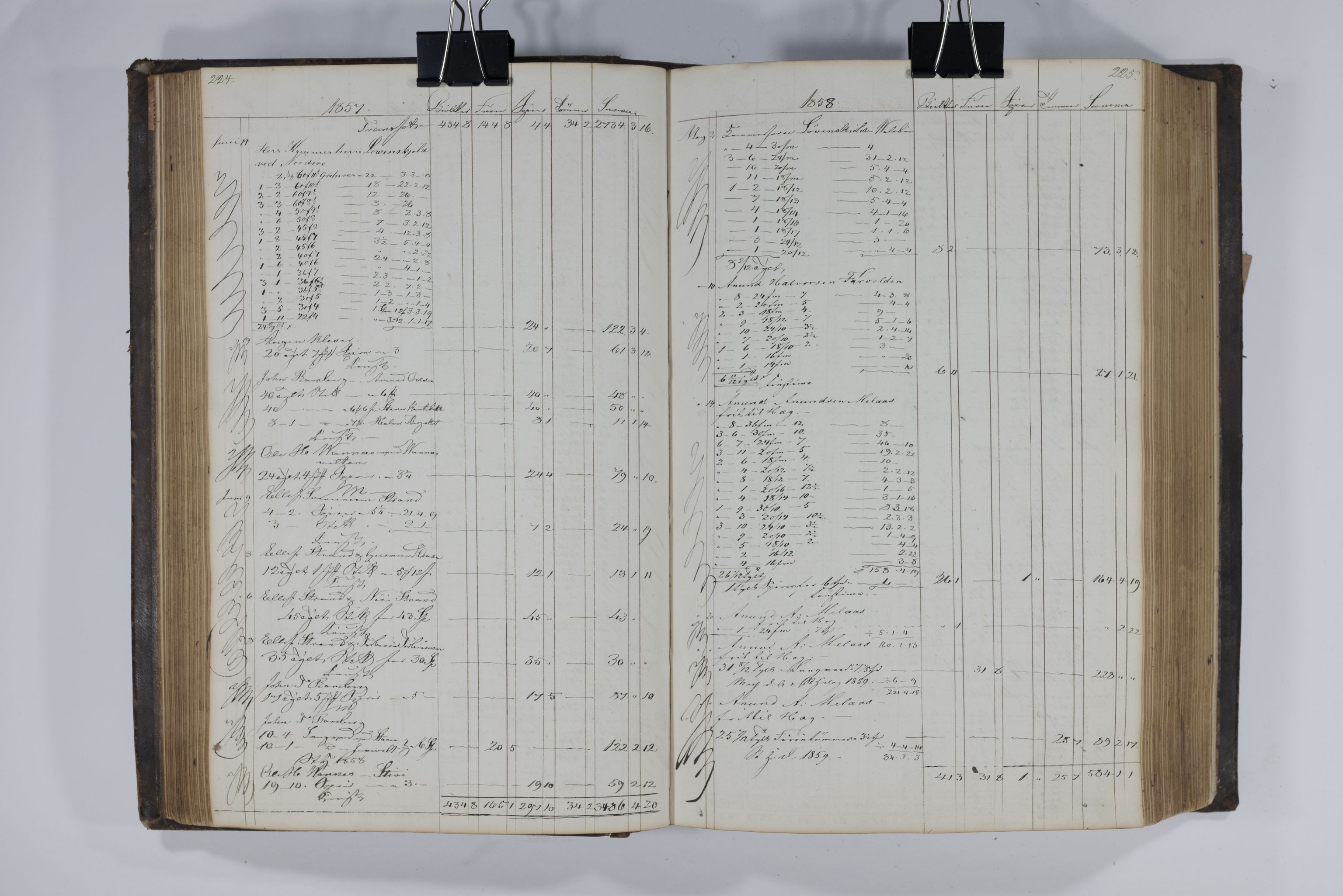 Blehr/ Kjellestad, TEMU/TGM-A-1212/E/Ea/L0001: Merkebok, 1847-1858, s. 115