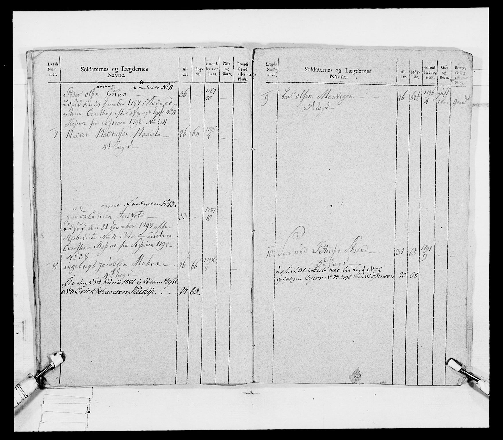 Generalitets- og kommissariatskollegiet, Det kongelige norske kommissariatskollegium, AV/RA-EA-5420/E/Eh/L0080: 2. Trondheimske nasjonale infanteriregiment, 1792-1800, s. 61