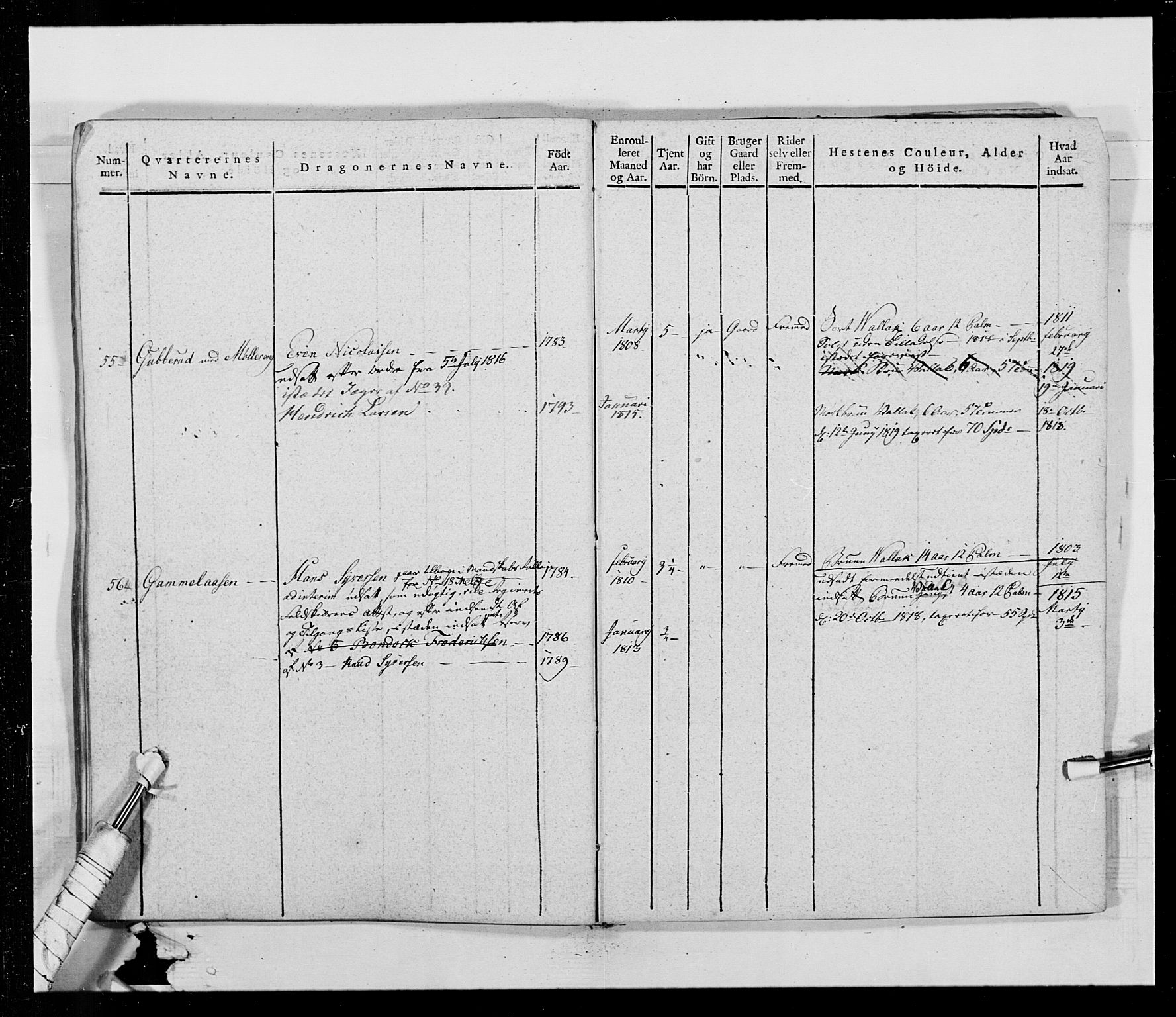 Generalitets- og kommissariatskollegiet, Det kongelige norske kommissariatskollegium, AV/RA-EA-5420/E/Eh/L0014: 3. Sønnafjelske dragonregiment, 1776-1813, s. 417