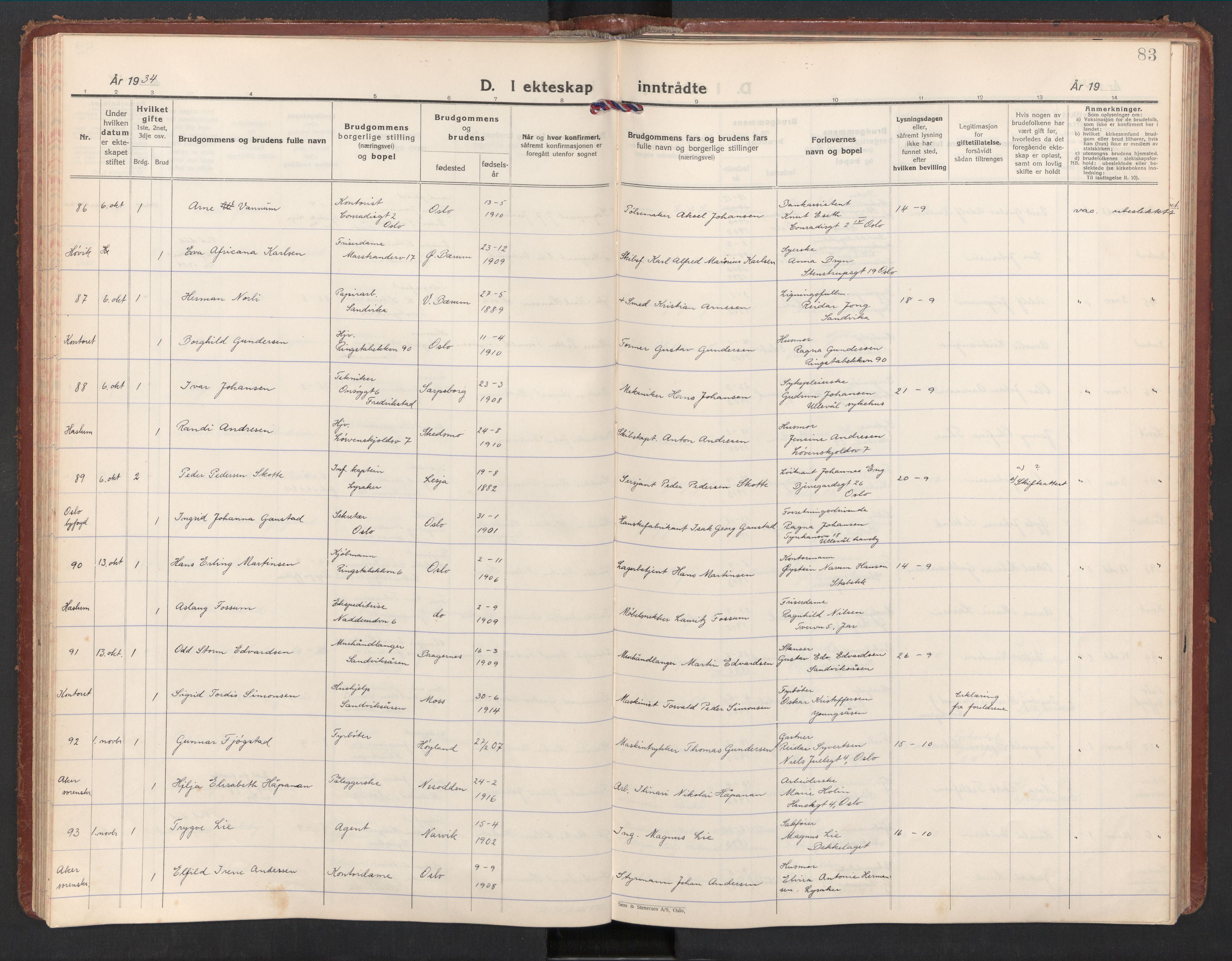 Østre Bærum prestekontor Kirkebøker, AV/SAO-A-10887/F/Fa/L0004: Ministerialbok nr. 4, 1929-1940, s. 83