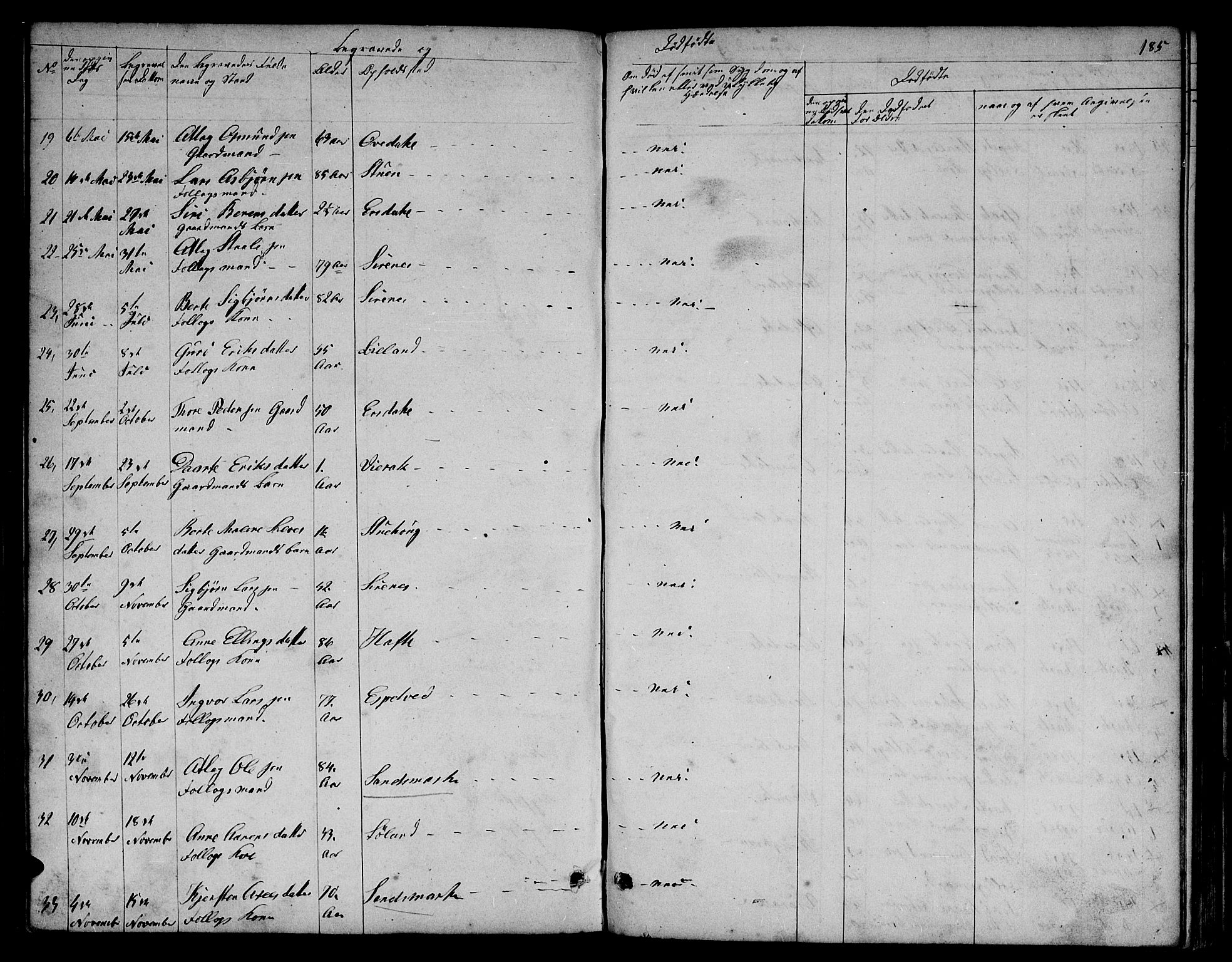 Bakke sokneprestkontor, AV/SAK-1111-0002/F/Fb/Fba/L0001: Klokkerbok nr. B 1, 1849-1879, s. 185