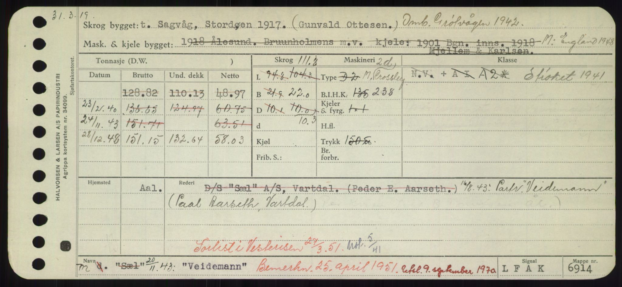 Sjøfartsdirektoratet med forløpere, Skipsmålingen, AV/RA-S-1627/H/Hd/L0040: Fartøy, U-Ve, s. 563
