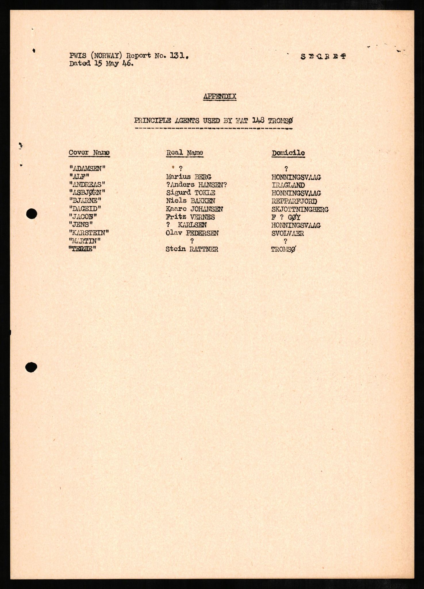 Forsvaret, Forsvarets overkommando II, RA/RAFA-3915/D/Db/L0005: CI Questionaires. Tyske okkupasjonsstyrker i Norge. Tyskere., 1945-1946, s. 370