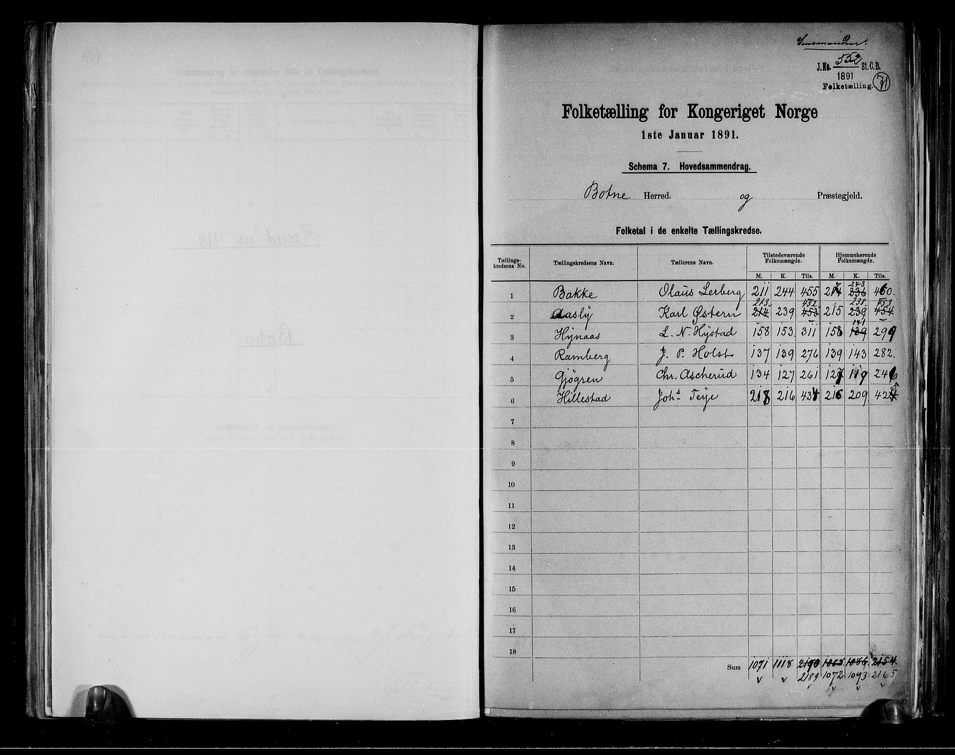 RA, Folketelling 1891 for 0715 Botne herred, 1891, s. 2