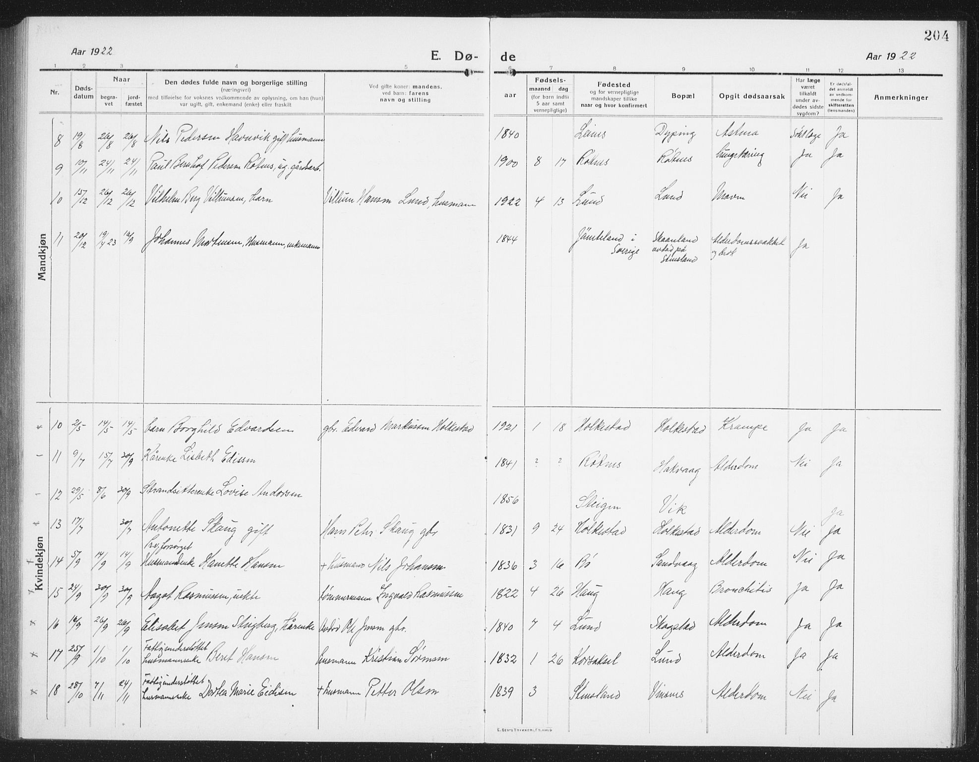 Ministerialprotokoller, klokkerbøker og fødselsregistre - Nordland, AV/SAT-A-1459/855/L0817: Klokkerbok nr. 855C06, 1917-1934, s. 204