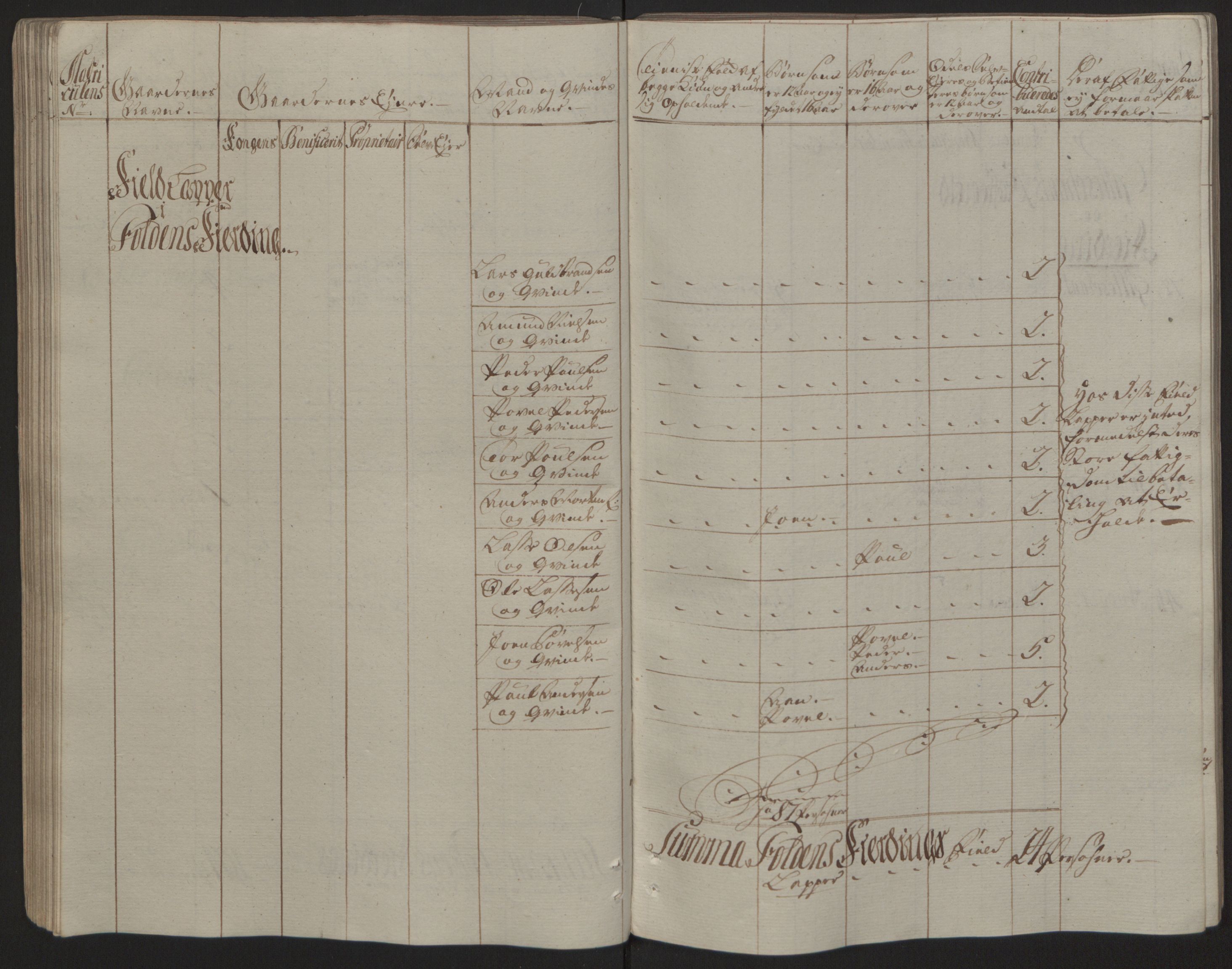 Rentekammeret inntil 1814, Reviderte regnskaper, Fogderegnskap, RA/EA-4092/R66/L4670: Ekstraskatten Salten, 1762-1764, s. 285
