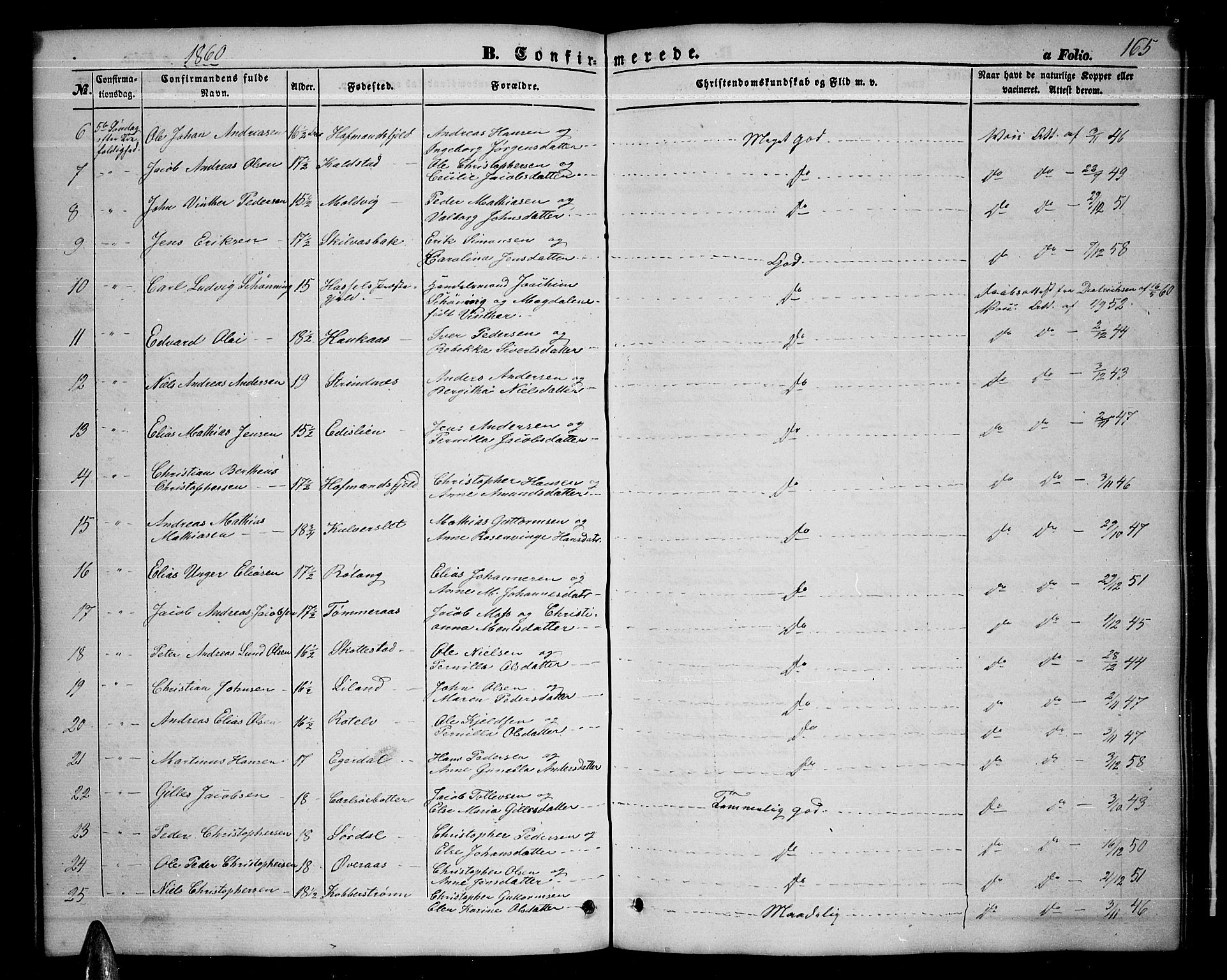 Ministerialprotokoller, klokkerbøker og fødselsregistre - Nordland, SAT/A-1459/859/L0857: Klokkerbok nr. 859C03, 1854-1873, s. 165