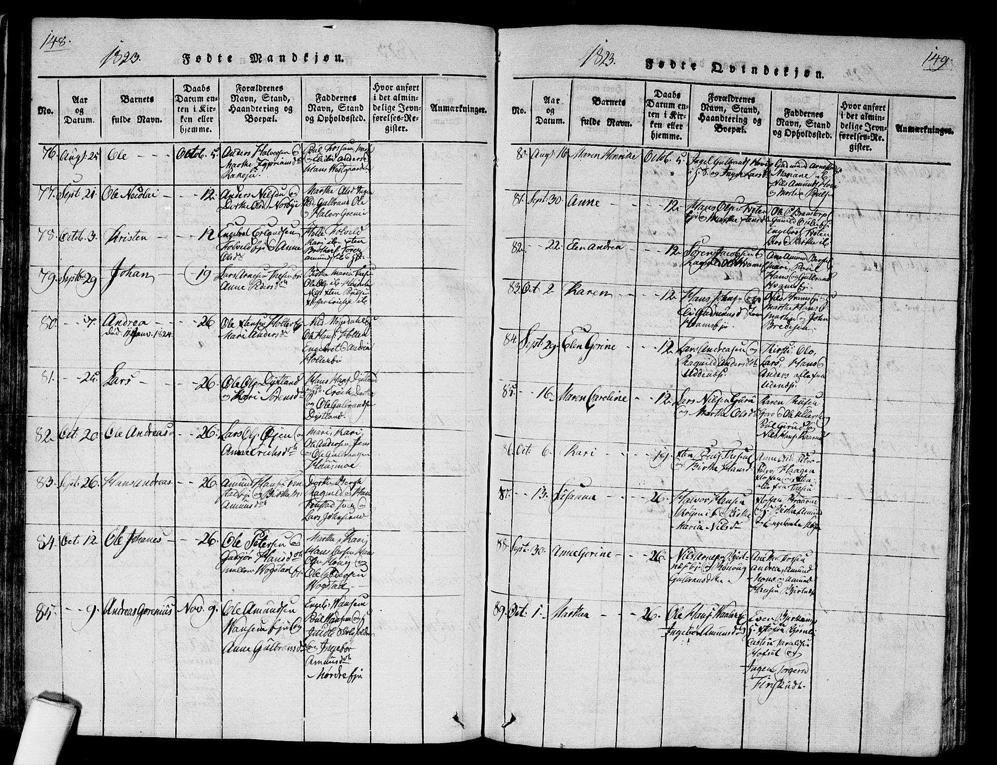 Nes prestekontor Kirkebøker, AV/SAO-A-10410/G/Ga/L0001: Klokkerbok nr. I 1, 1815-1835, s. 148-149