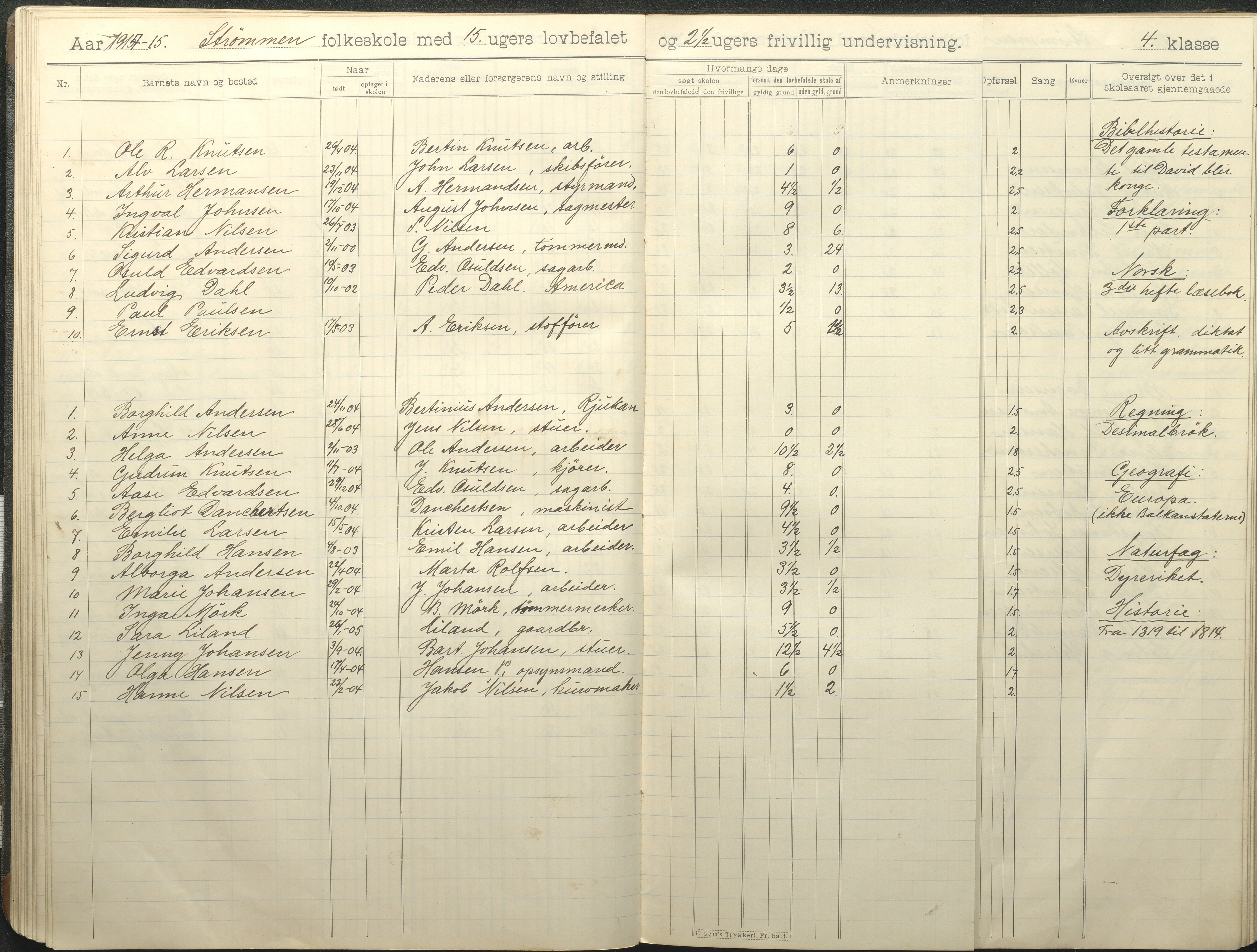 Øyestad kommune frem til 1979, AAKS/KA0920-PK/06/06G/L0011: Skoleprotokoll, 1910-1918