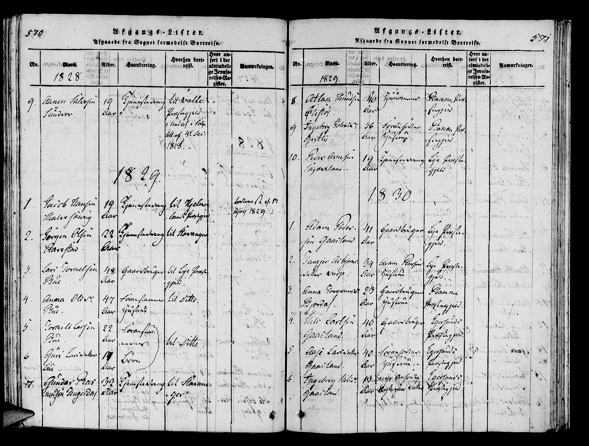 Helleland sokneprestkontor, SAST/A-101810: Ministerialbok nr. A 5, 1815-1834, s. 570-571
