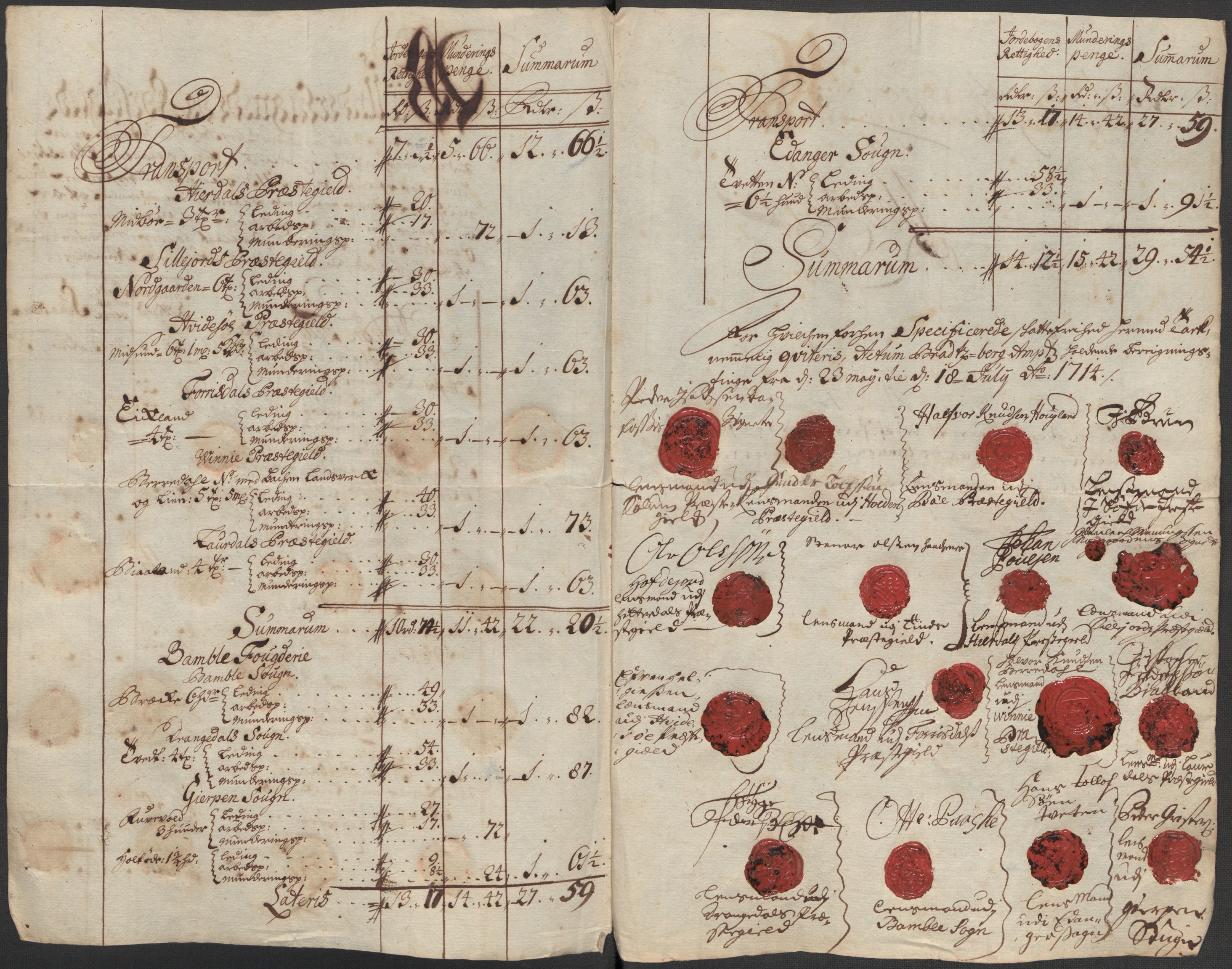 Rentekammeret inntil 1814, Reviderte regnskaper, Fogderegnskap, RA/EA-4092/R36/L2125: Fogderegnskap Øvre og Nedre Telemark og Bamble, 1713, s. 177