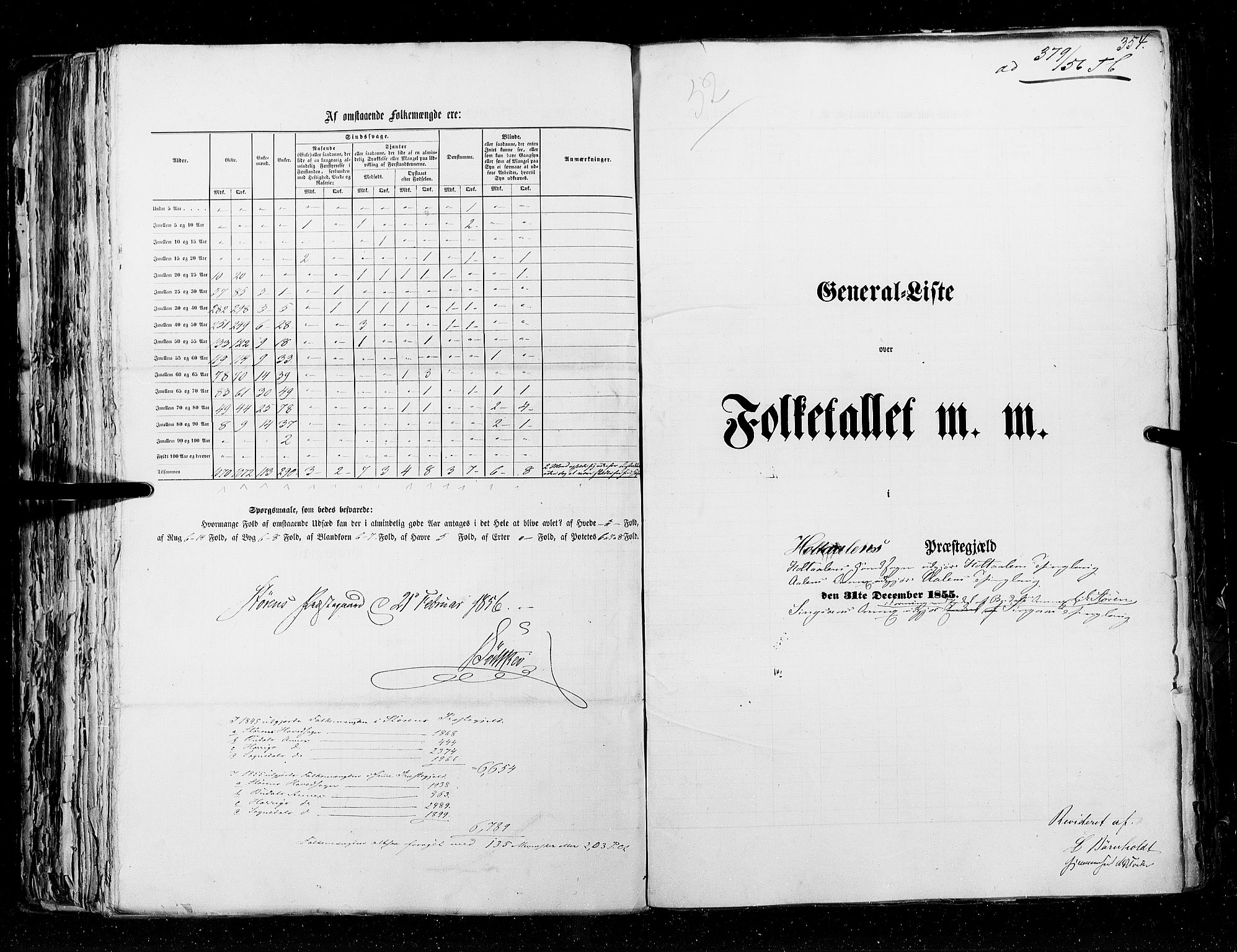 RA, Folketellingen 1855, bind 5: Nordre Bergenhus amt, Romsdal amt og Søndre Trondhjem amt, 1855, s. 354