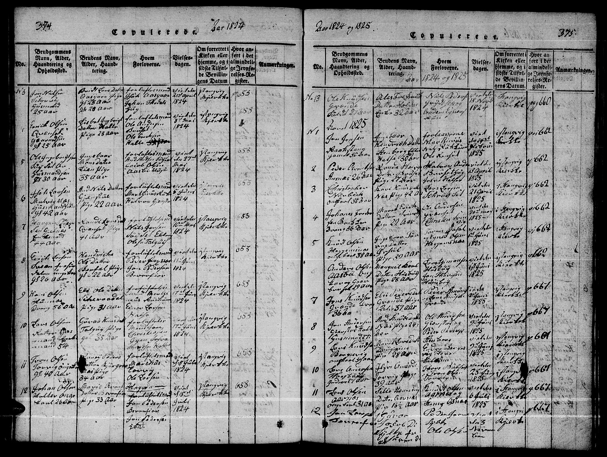 Ministerialprotokoller, klokkerbøker og fødselsregistre - Møre og Romsdal, AV/SAT-A-1454/592/L1031: Klokkerbok nr. 592C01, 1820-1833, s. 374-375