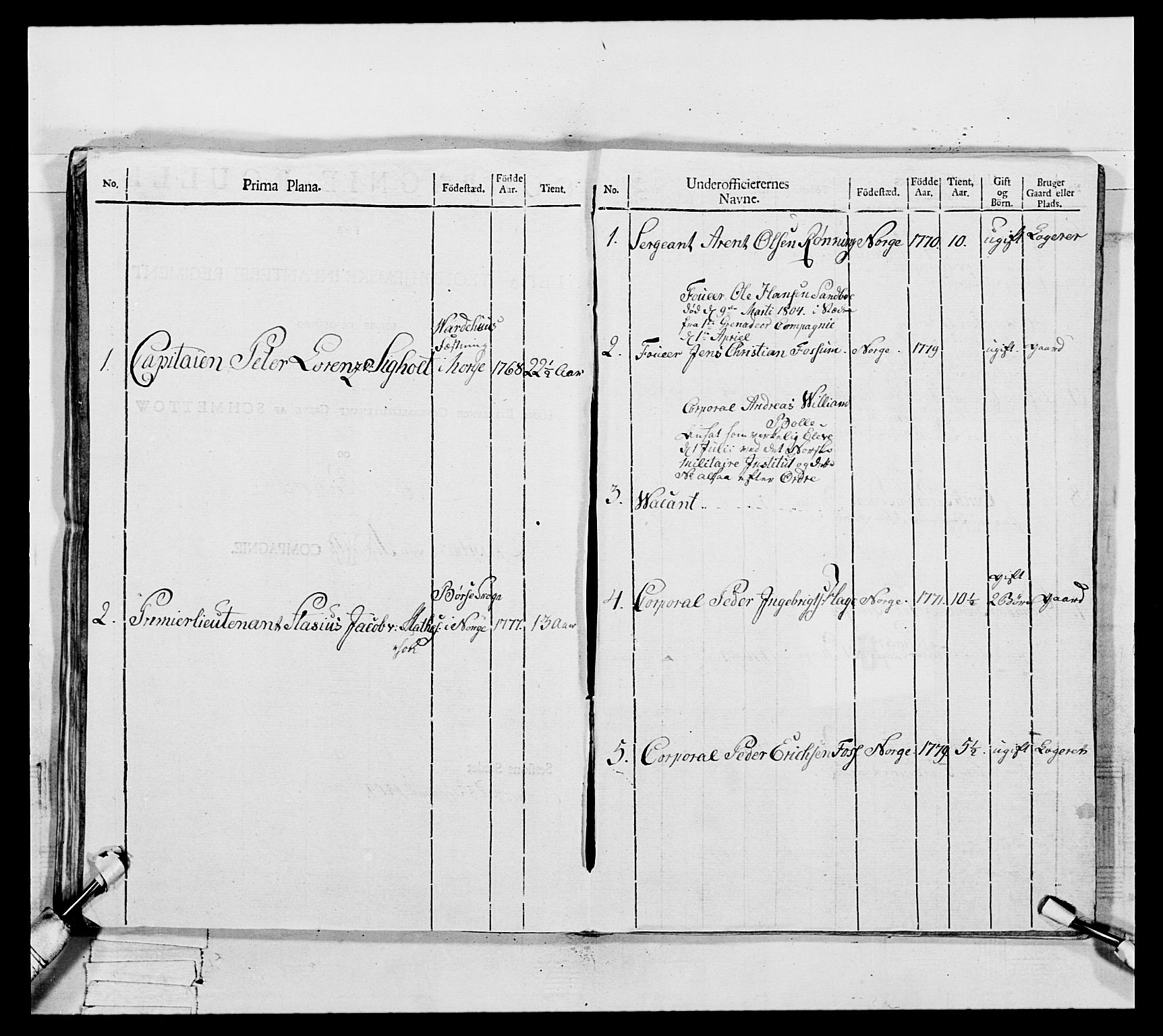 Generalitets- og kommissariatskollegiet, Det kongelige norske kommissariatskollegium, RA/EA-5420/E/Eh/L0082: 2. Trondheimske nasjonale infanteriregiment, 1804, s. 189