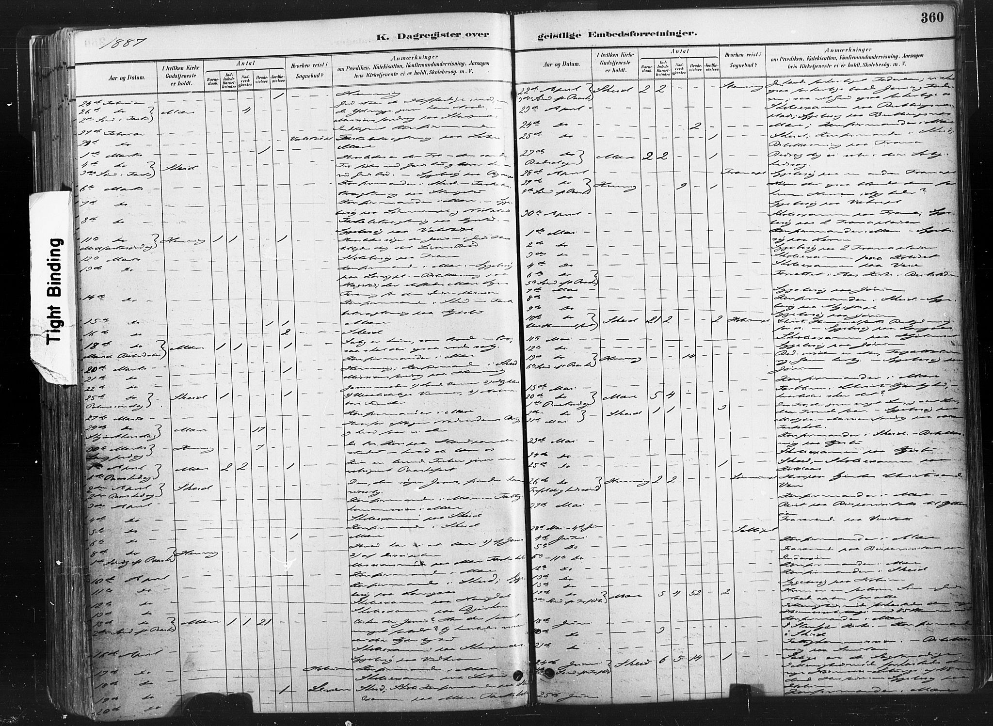 Ministerialprotokoller, klokkerbøker og fødselsregistre - Nord-Trøndelag, SAT/A-1458/735/L0351: Ministerialbok nr. 735A10, 1884-1908, s. 360