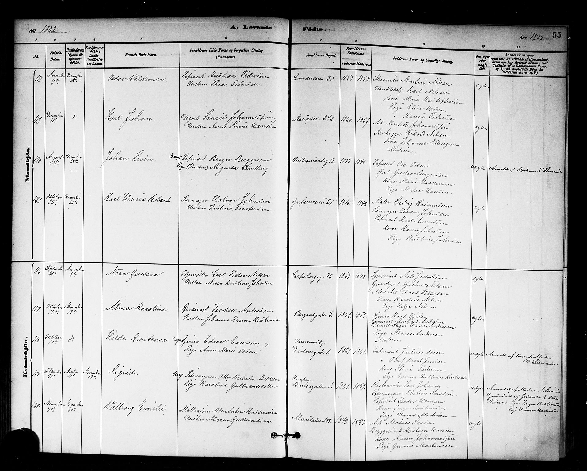 Sagene prestekontor Kirkebøker, AV/SAO-A-10796/G/L0001: Klokkerbok nr. 1, 1880-1891, s. 55