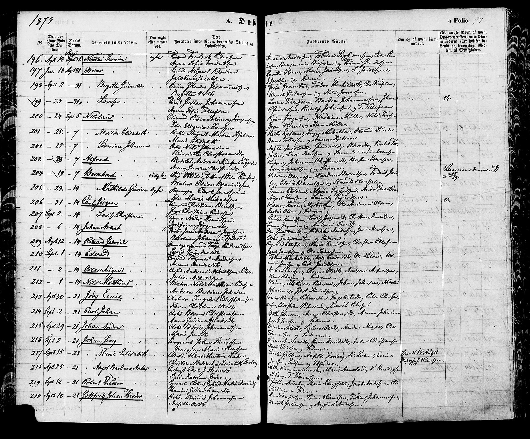 Kristiansand domprosti, AV/SAK-1112-0006/F/Fa/L0015: Ministerialbok nr. A 15, 1867-1880, s. 94