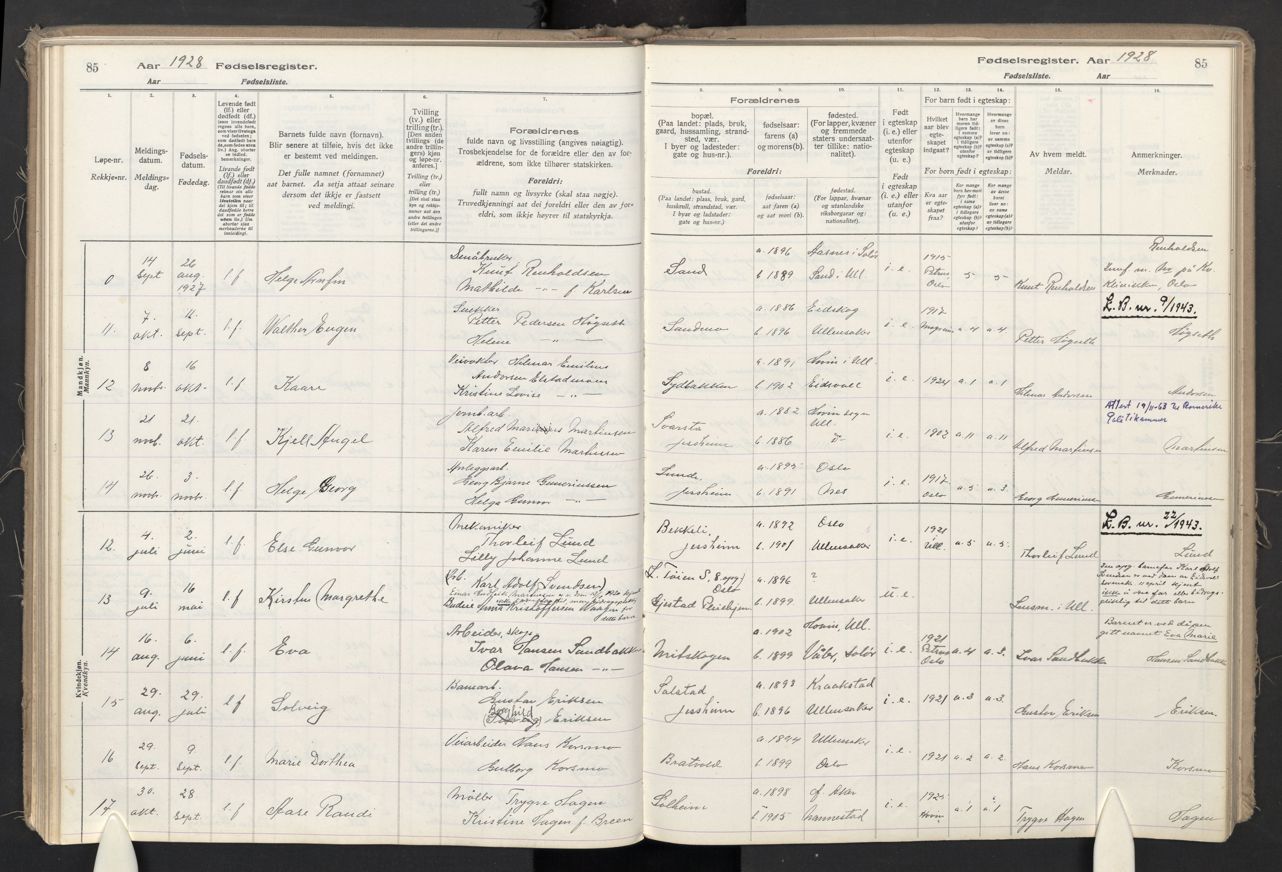 Ullensaker prestekontor Kirkebøker, AV/SAO-A-10236a/J/Jb/L0001: Fødselsregister nr. II 1, 1916-1946, s. 85