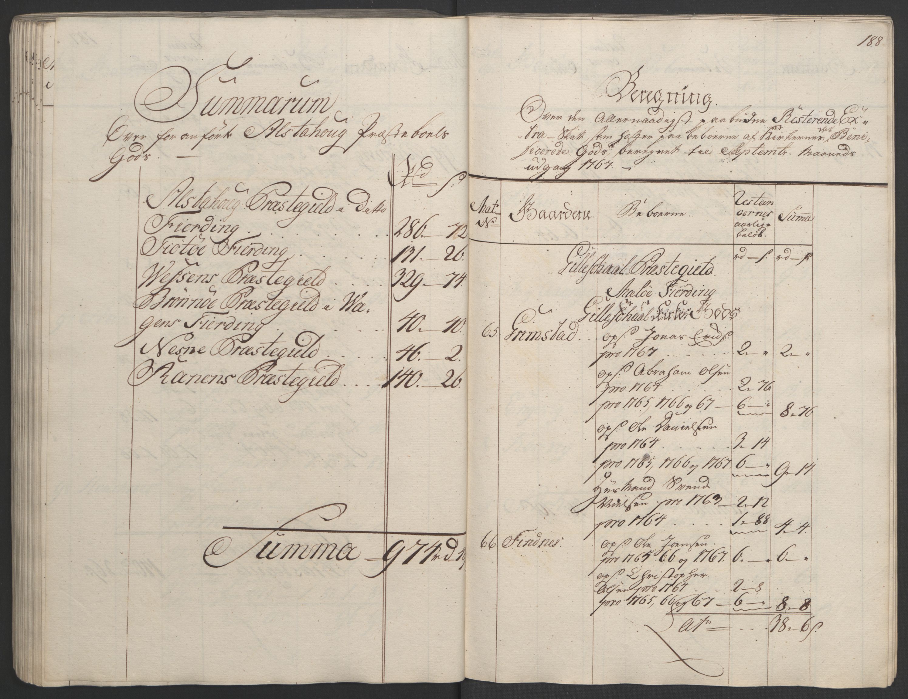 Rentekammeret inntil 1814, Realistisk ordnet avdeling, AV/RA-EA-4070/Ol/L0023: [Gg 10]: Ekstraskatten, 23.09.1762. Helgeland (restanseregister), 1767-1772, s. 185