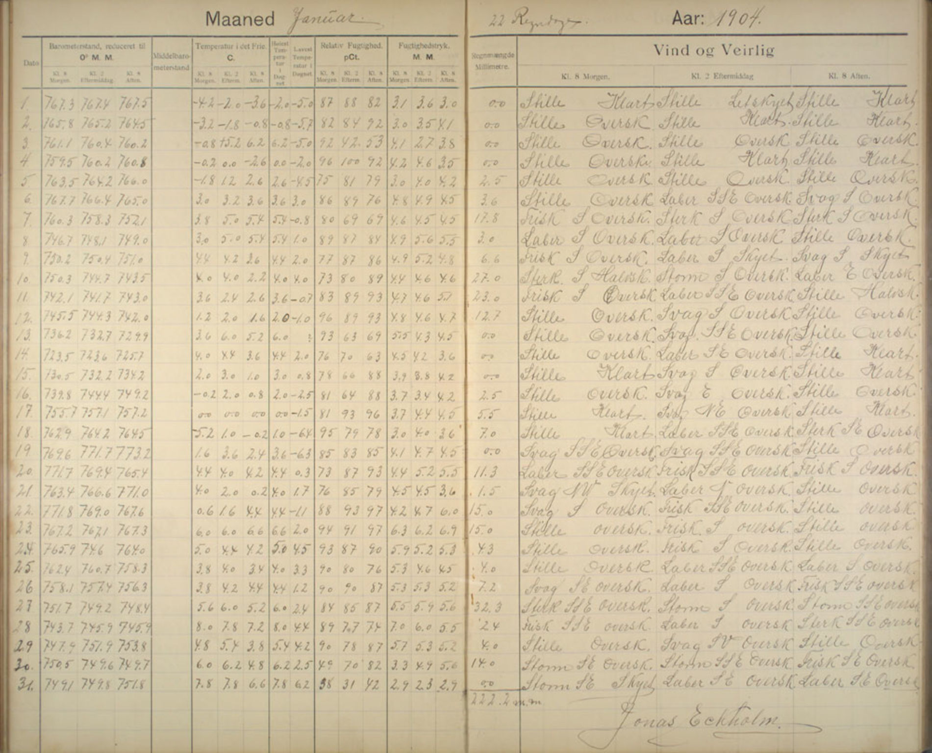 Lepraarkiver - Pleiestiftelsen for spedalske no.1, AV/SAB-A-60601/E/L0004: Observasjonsprotokoll, 1900-1905