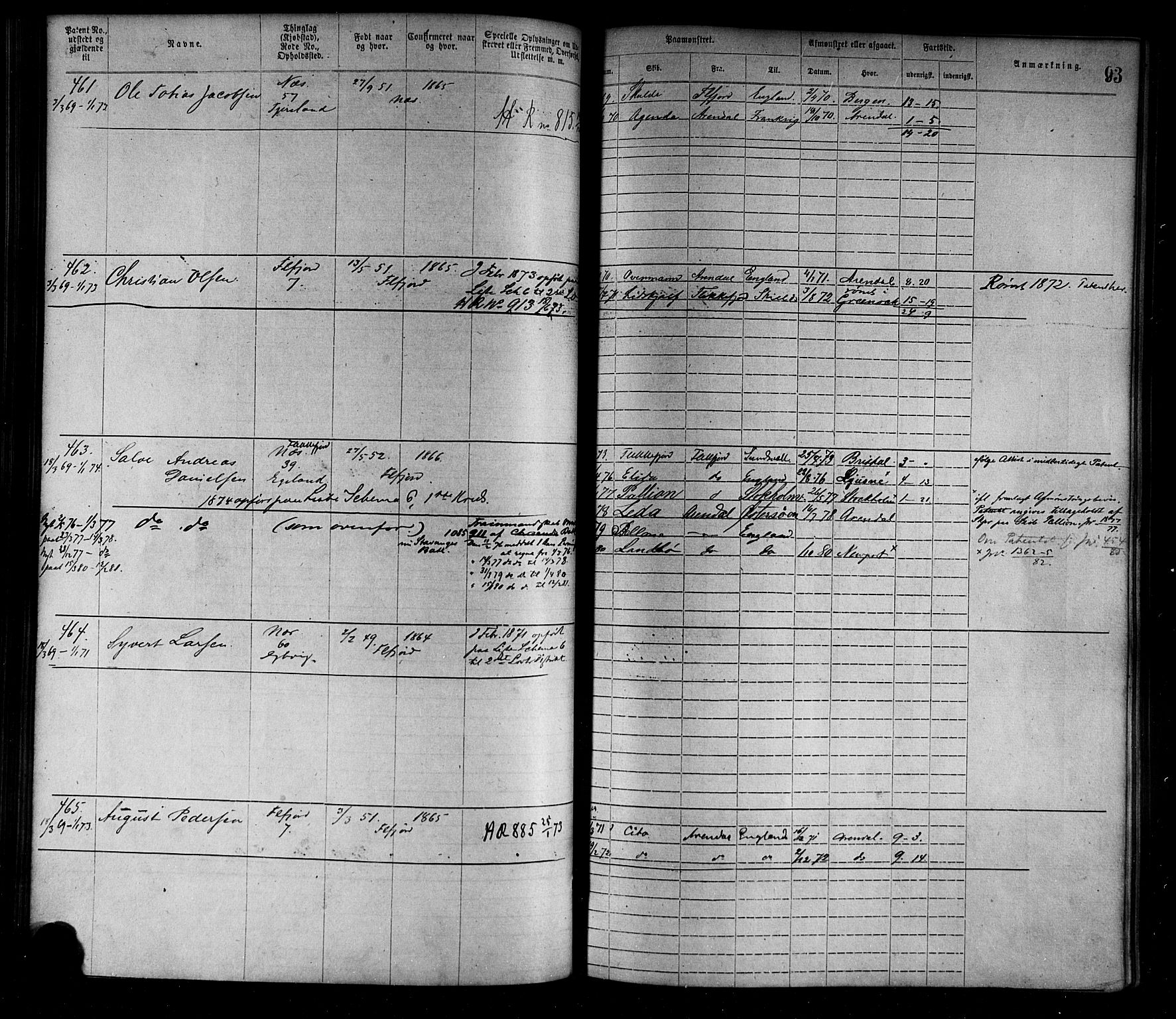 Flekkefjord mønstringskrets, AV/SAK-2031-0018/F/Fa/L0002: Annotasjonsrulle nr 1-1920 med register, N-2, 1870-1891, s. 114