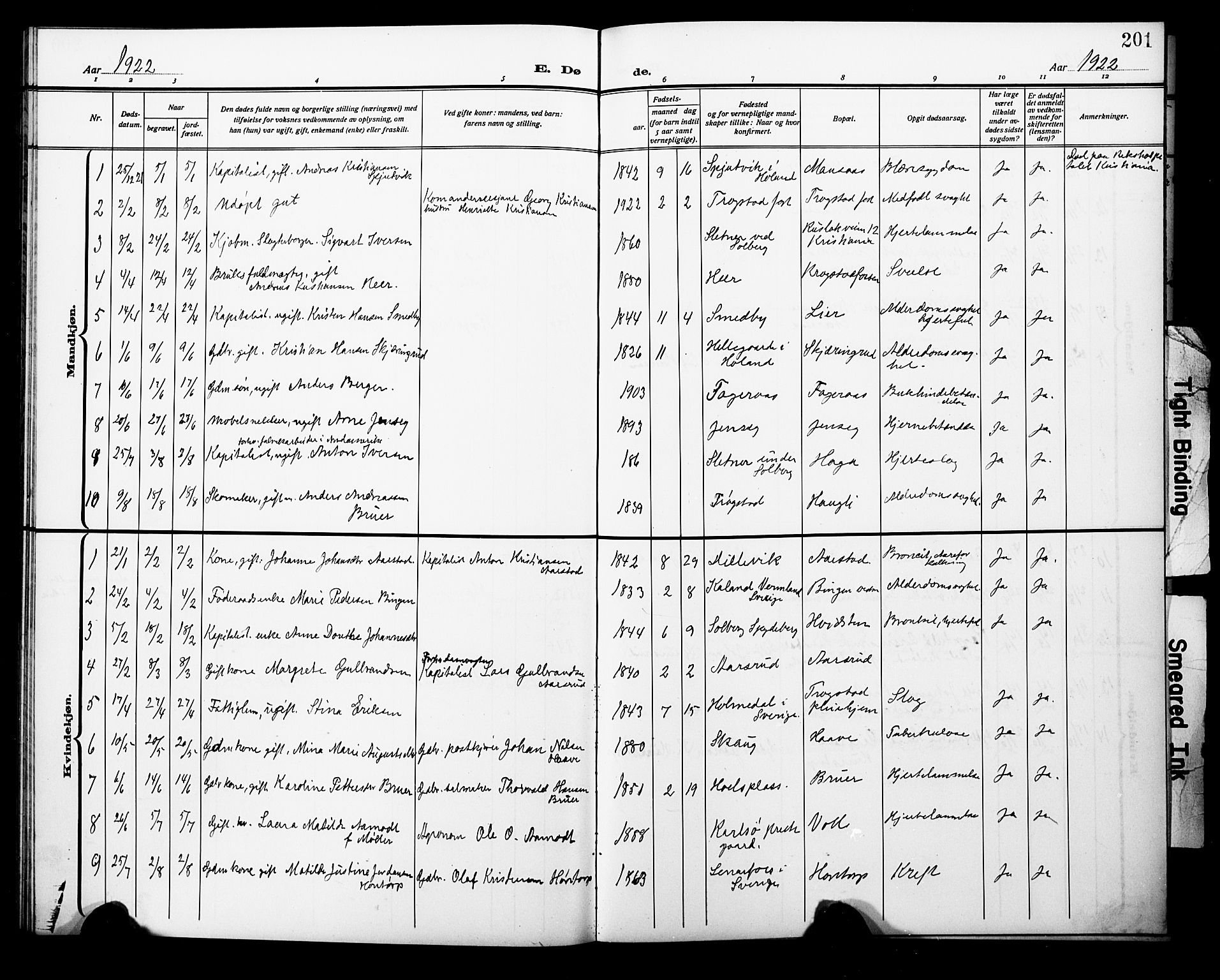 Trøgstad prestekontor Kirkebøker, SAO/A-10925/G/Ga/L0002: Klokkerbok nr. I 2, 1911-1929, s. 201