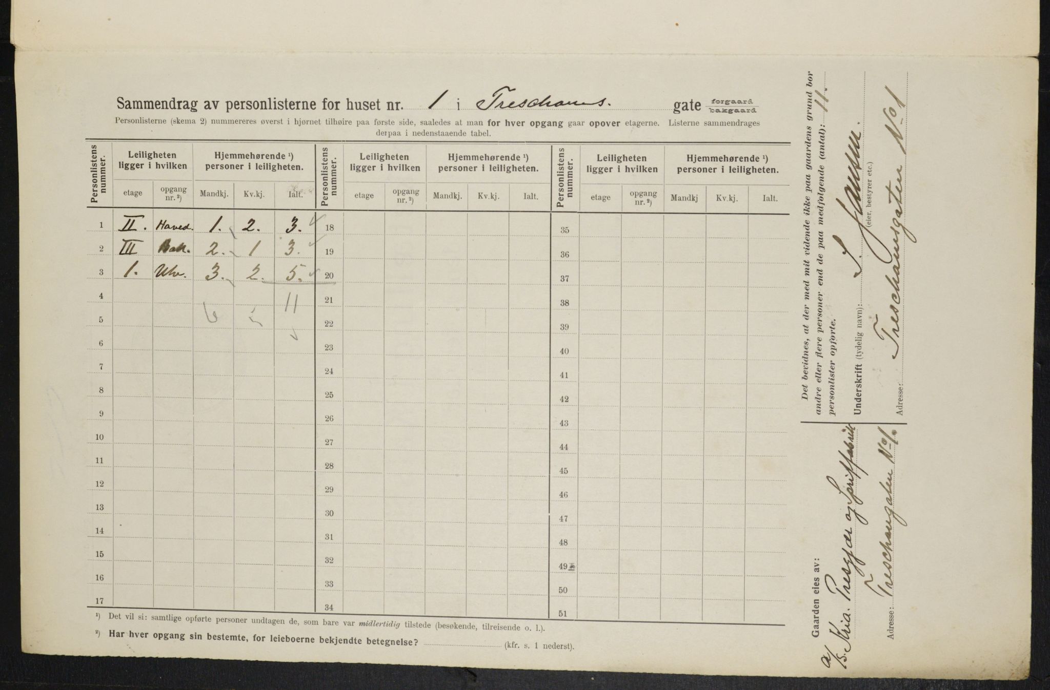 OBA, Kommunal folketelling 1.2.1914 for Kristiania, 1914, s. 116386