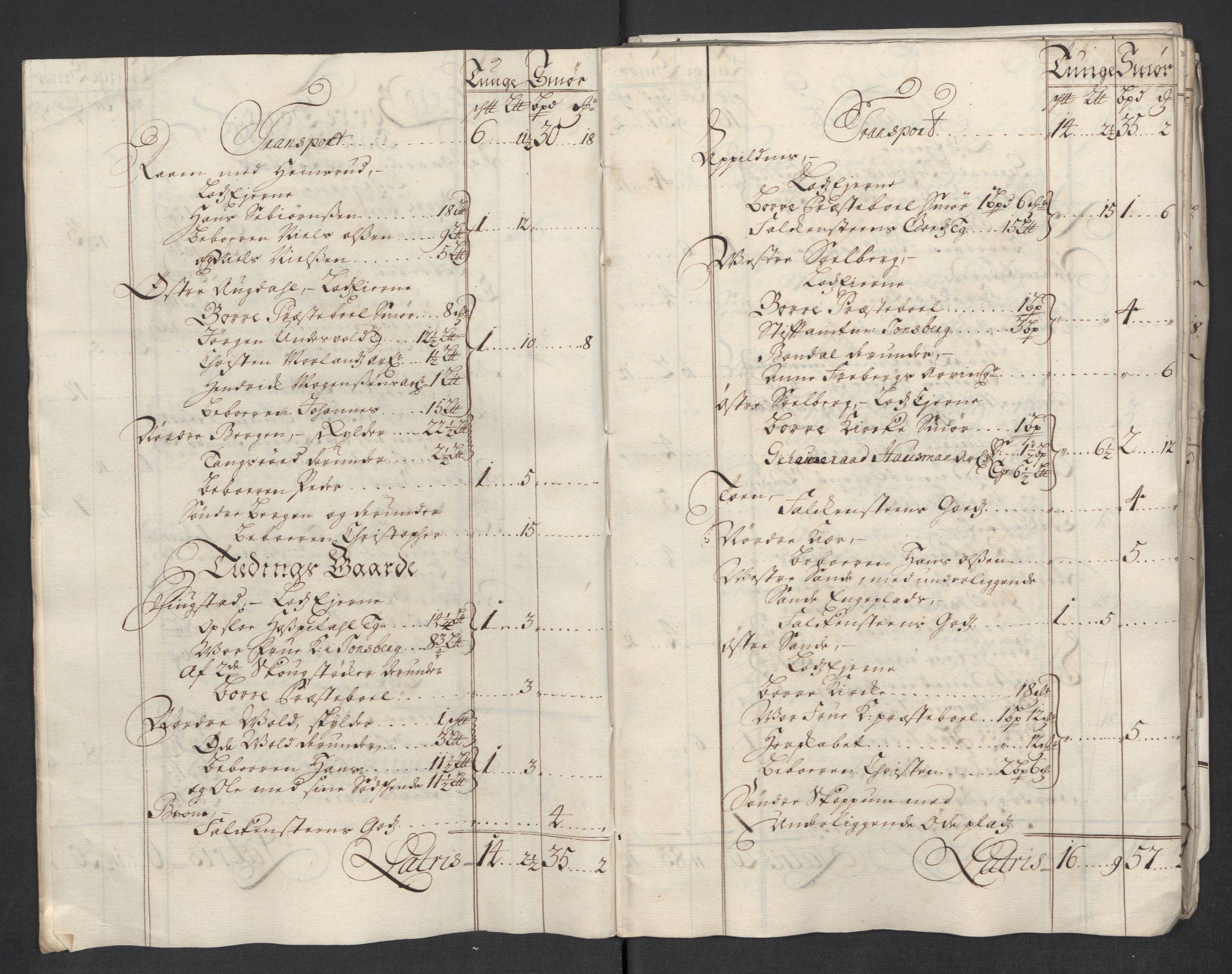 Rentekammeret inntil 1814, Reviderte regnskaper, Fogderegnskap, AV/RA-EA-4092/R32/L1882: Fogderegnskap Jarlsberg grevskap, 1718, s. 41