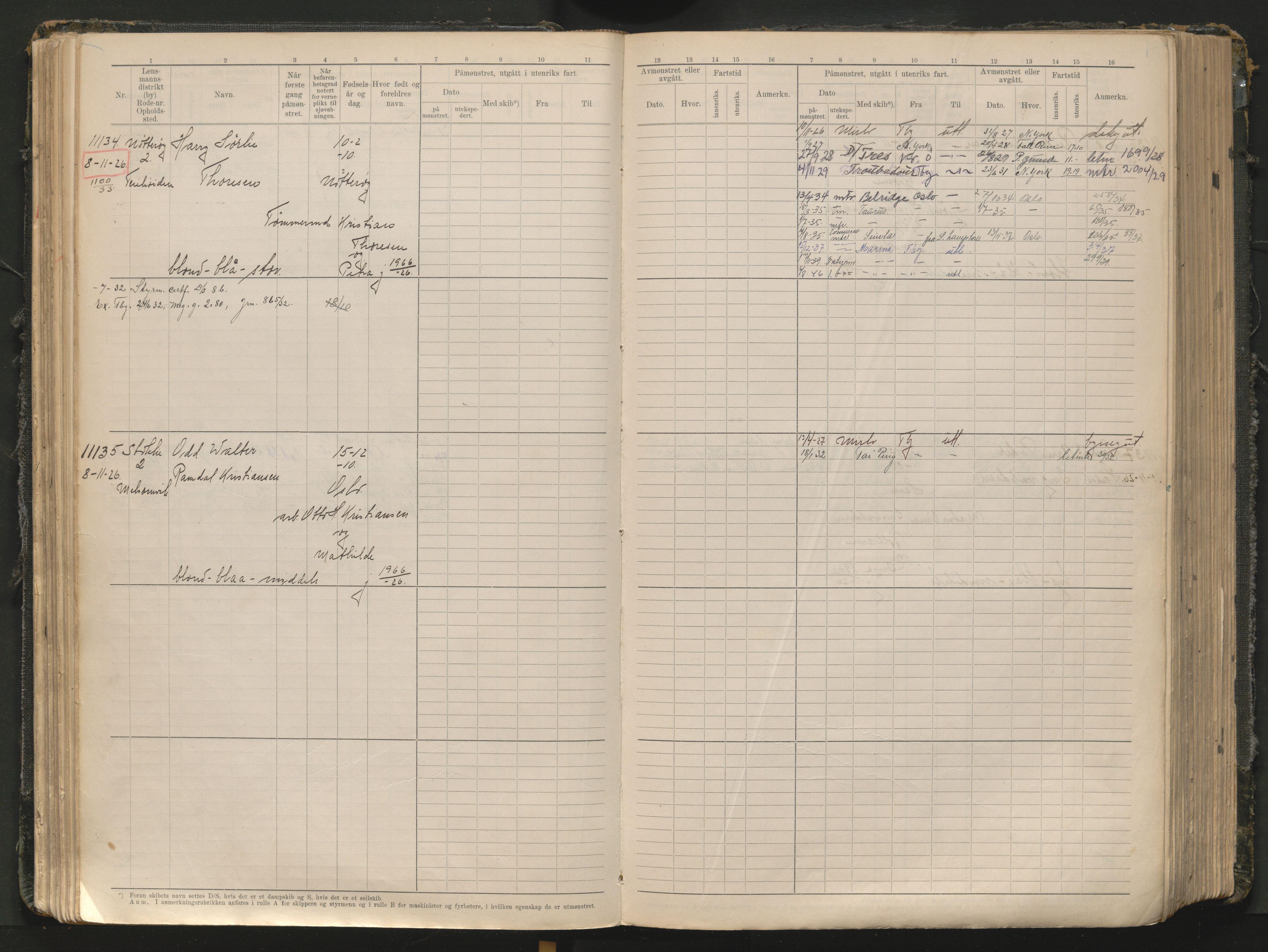 Tønsberg innrulleringskontor, AV/SAKO-A-786/F/Fc/Fcb/L0012: Hovedrulle Patent nr. 10828-12216, 1925-1948