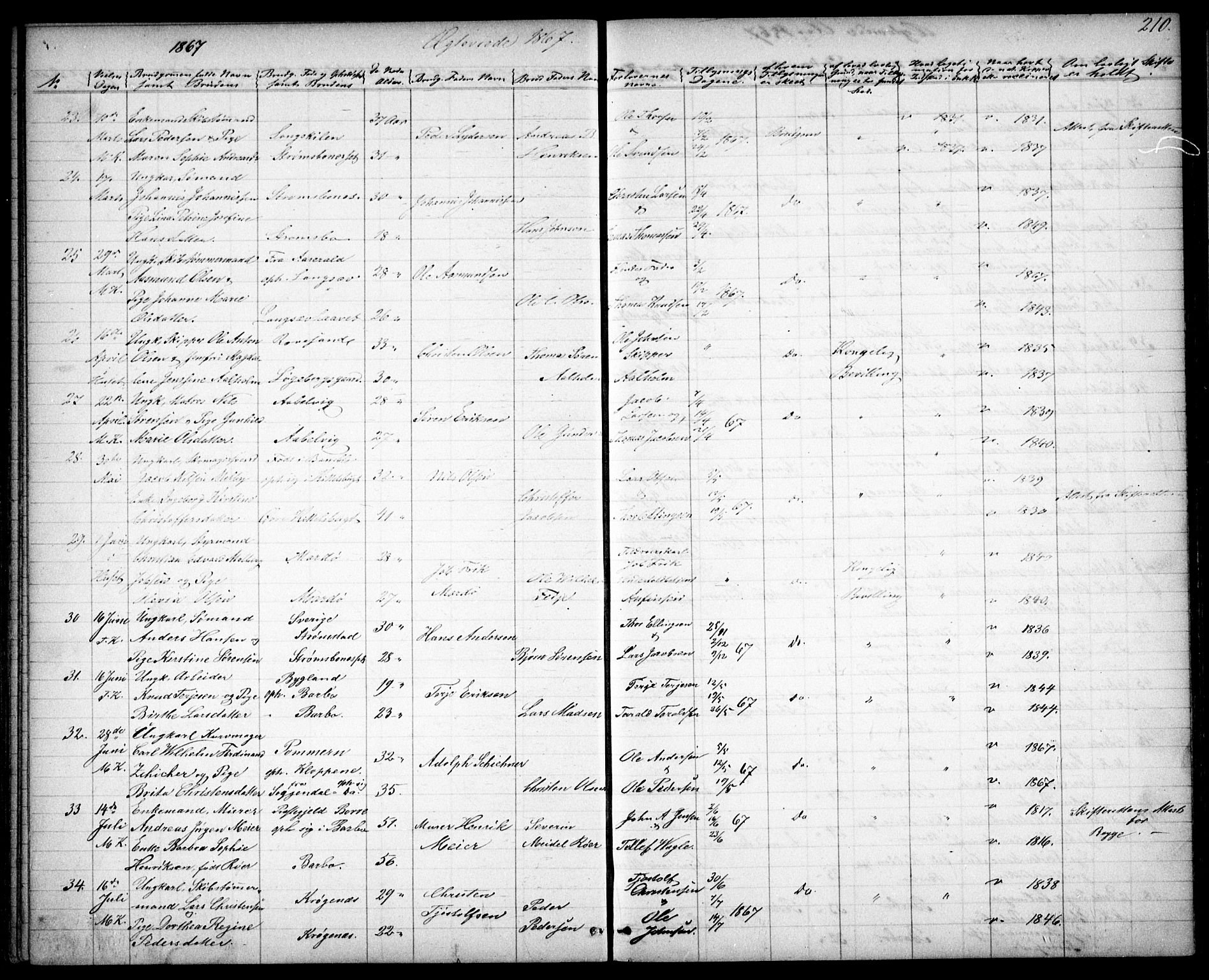 Tromøy sokneprestkontor, AV/SAK-1111-0041/F/Fb/L0003: Klokkerbok nr. B 3, 1859-1868, s. 210