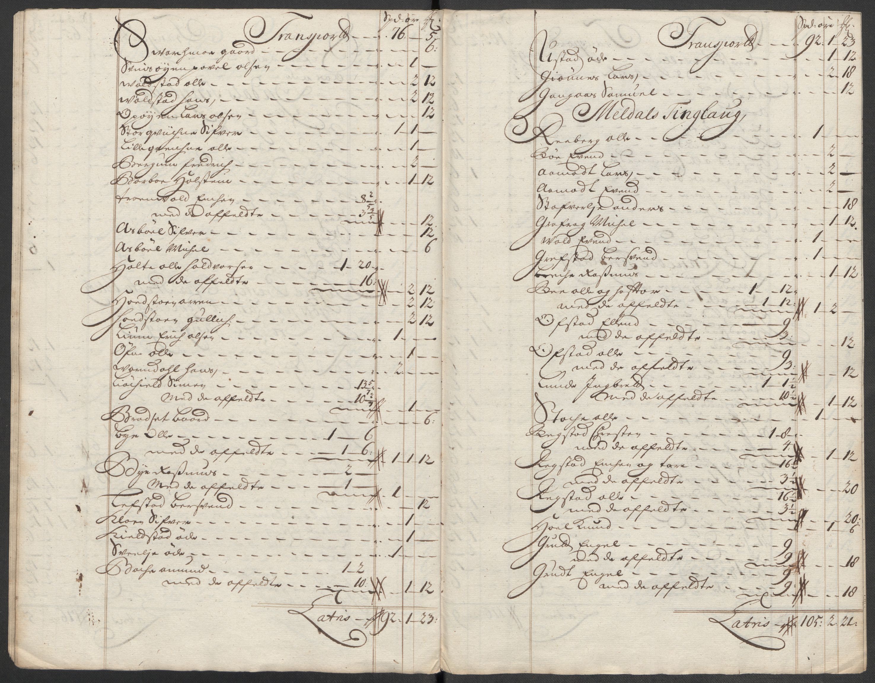 Rentekammeret inntil 1814, Reviderte regnskaper, Fogderegnskap, AV/RA-EA-4092/R60/L3963: Fogderegnskap Orkdal og Gauldal, 1712, s. 412